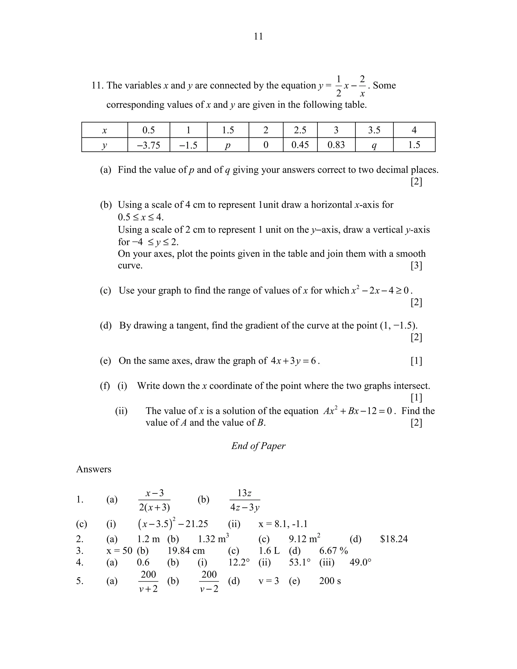 11



                                                                  1     2
      11. The variables x and y are connected by the equation y =   x − . Some
                                                                  2     x
         corresponding values of x and y are given in the following table.

        x         0.5              1           1.5          2   2.5      3      3.5       4
        y        −3.75            −1.5          p           0   0.45    0.83     q       1.5

        (a) Find the value of p and of q giving your answers correct to two decimal places.
                                                                                    [2]

        (b) Using a scale of 4 cm to represent 1unit draw a horizontal x-axis for
            0.5 ≤ x ≤ 4.
            Using a scale of 2 cm to represent 1 unit on the y−axis, draw a vertical y-axis
            for −4 ≤ y ≤ 2.
            On your axes, plot the points given in the table and join them with a smooth
            curve.                                                                    [3]

        (c) Use your graph to find the range of values of x for which x 2 − 2 x − 4 ≥ 0 .
                                                                                        [2]

        (d) By drawing a tangent, find the gradient of the curve at the point (1, −1.5).
                                                                                      [2]

        (e) On the same axes, draw the graph of 4 x + 3 y = 6 .                              [1]

        (f) (i) Write down the x coordinate of the point where the two graphs intersect.
                                                                                   [1]
            (ii) The value of x is a solution of the equation Ax + Bx − 12 = 0 . Find the
                                                                2

                 value of A and the value of B.                                    [2]

                                                 End of Paper

Answers

                   x−3                            13 z
1.       (a)                             (b)
                  2( x + 3)                      4z − 3 y
                ( x − 3.5 ) − 21.25 (ii)
                              2
(c)      (i)                                            x = 8.1, -1.1
2.       (a)    1.2 m (b)        1.32 m3                (c)     9.12 m2       (d)   $18.24
3.       x = 50 (b)      19.84 cm       (c)             1.6 L (d)      6.67 %
4.       (a)    0.6      (b)     (i)    12.2°           (ii)    53.1° (iii)   49.0°
                 200              200
5.       (a)             (b)            (d)             v = 3 (e)      200 s
                 v+2              v−2
 