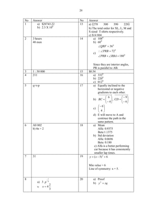 20


No   Answer                    No   Answer
1       a) $20743.22           13   a) 270      300      390     220
        b) 2.3 X 109                b) The total order for XL, L, M and
                                    S sized T-shirts respectively.
                                    c) $14 804
2    3 hours                   14       a) 1080
     48 men                             b) 60 0
                                            QRF  36 0
                                             PRB  72 0
                                       c)
                                            PRB  RBA  180 0

                                        Since they are interior angles,
                                        PR is parallel to AB.
3    1 : 50 000                15   $0.54
4    211                       16       a) 3320
                                        b) 2200
                                        c) 0120
5    q+r-p                     17       a) Equally inclined to the
                                           horizontal or negative
                                           gradients to each other.
                                                     6           9
                                       b) BC    , CD   
                                                      4         6
                                                                
                                               6
                                       c)   4 
                                              
                                       d) E will move to A and
                                            continue the path in the
                                            same pattern.
6    A0 802                    18      a) Mean
     b) 4n + 2                              Alfa: 0.9375
                                            Beta:1.1375
                                       b) Std deviation
                                            Alfa: 0.0696
                                            Beta: 0.180
                                        c) Alfa is a better performing
                                        car because it has consistently
                                        smaller lap times.
7    31                        19   y  ( x  5) 2  6

                                    Min value = 6
                                    Line of symmetry: x = 5.


8                  
                       1       20      a) Proof
                       8
          a) 3 p                       b) y 2  zq
                           2
          b)   x4
                           3
 