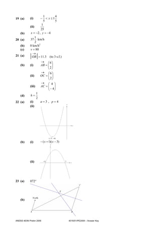 1        4
19 (a)      (i)         −< x ≤1
                       5        5
                      1
            (ii)
                     25
    (b)      x = −2 , y = −4
                 1
20 (a)      37 km/h
                 2
    (b)     0 km/h2
    (c)     v = 80
              →
21 (a)      | |
              OB = 11.3 (to 3 s.f.)
                        → ⎛6⎞
    (b)     (i)         AB = ⎜ ⎟
                             ⎜ 2⎟
                             ⎝ ⎠
                        → ⎛6⎞
            (ii)        OC = ⎜ ⎟
                             ⎜ 2⎟
                             ⎝ ⎠
                        → ⎛ 4 ⎞
            (iii)       AC = ⎜ ⎟
                             ⎜ − 4⎟
                             ⎝ ⎠
                    1
    (d)     h=
                    2
22 (a)      (i)         a=3 , p =4
            (ii)




    (b)     (i)         − ( x + 1)( x − 3)




            (ii)




23 (a)      072°


                                             T


    (b)




ANDSS 4E5N Prelim 2009                           4016/01/PE2009 – Answer Key
 