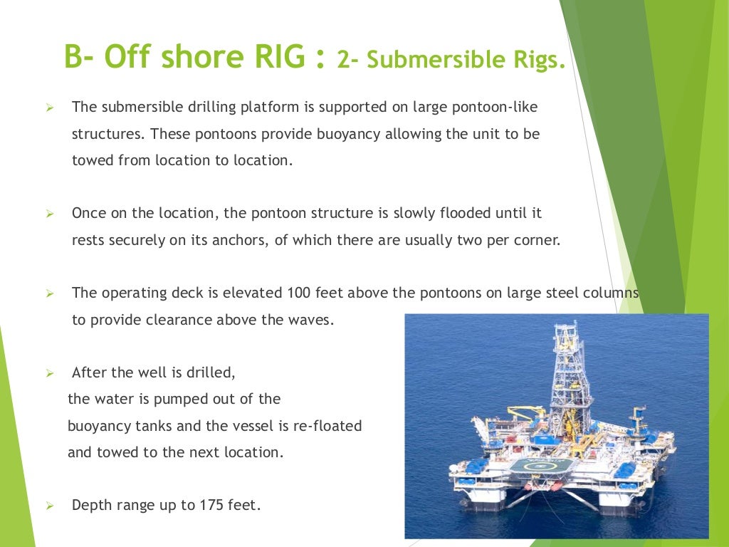 Life Cycle of Oil & Gas Wells