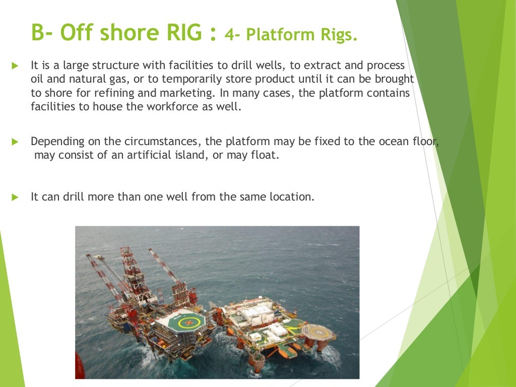 Life Cycle of Oil & Gas Wells