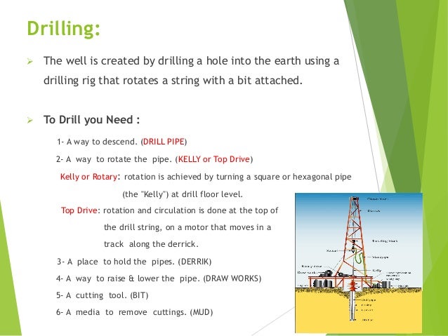 life cycle of oil gas wells how an oil well works