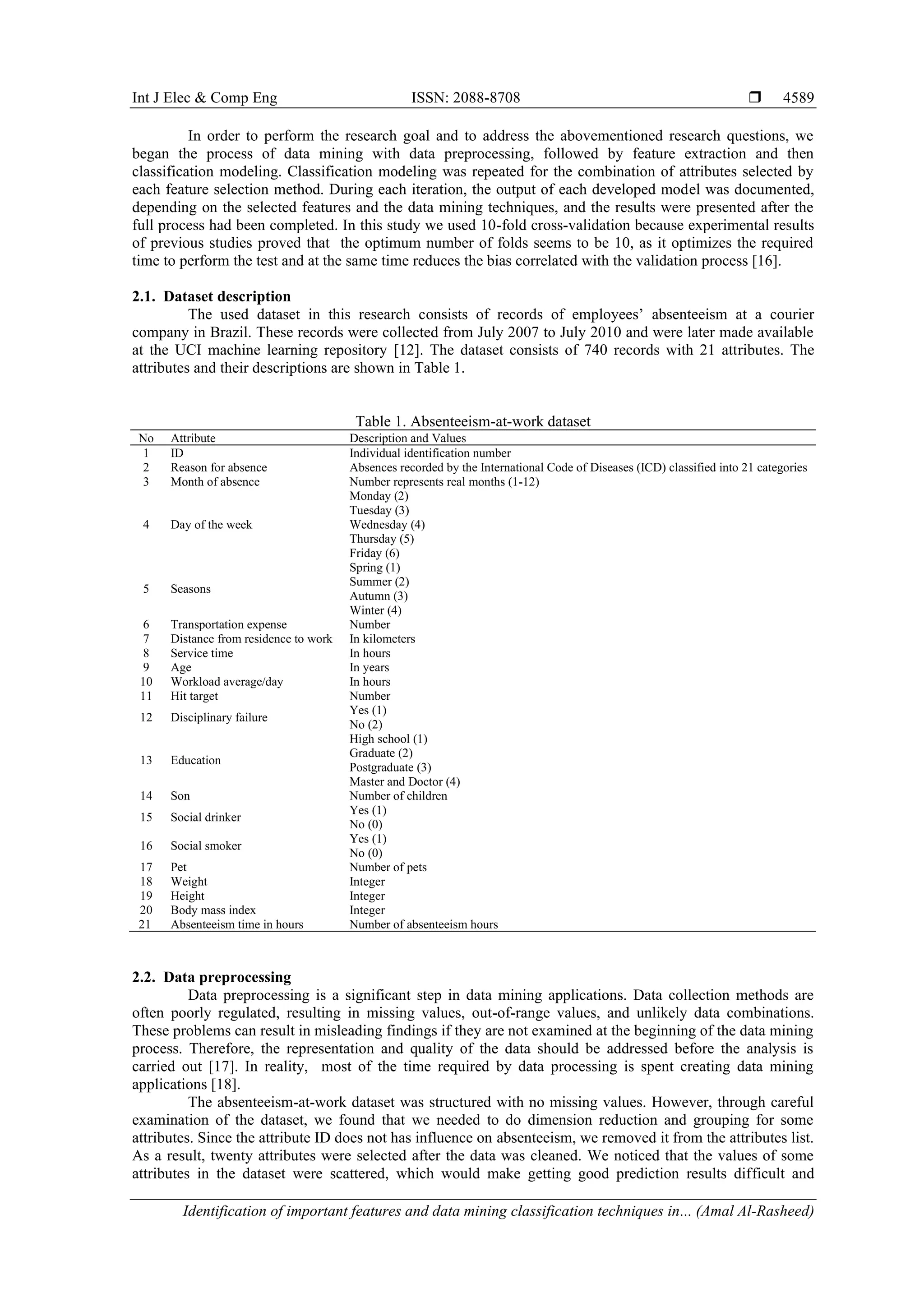 Int J Elec & Comp Eng ISSN: 2088-8708 
Identification of important features and data mining classification techniques in... (Amal Al-Rasheed)
4589
In order to perform the research goal and to address the abovementioned research questions, we
began the process of data mining with data preprocessing, followed by feature extraction and then
classification modeling. Classification modeling was repeated for the combination of attributes selected by
each feature selection method. During each iteration, the output of each developed model was documented,
depending on the selected features and the data mining techniques, and the results were presented after the
full process had been completed. In this study we used 10-fold cross-validation because experimental results
of previous studies proved that the optimum number of folds seems to be 10, as it optimizes the required
time to perform the test and at the same time reduces the bias correlated with the validation process [16].
2.1. Dataset description
The used dataset in this research consists of records of employees’ absenteeism at a courier
company in Brazil. These records were collected from July 2007 to July 2010 and were later made available
at the UCI machine learning repository [12]. The dataset consists of 740 records with 21 attributes. The
attributes and their descriptions are shown in Table 1.
Table 1. Absenteeism-at-work dataset
No Attribute Description and Values
1 ID Individual identification number
2 Reason for absence Absences recorded by the International Code of Diseases (ICD) classified into 21 categories
3 Month of absence Number represents real months (1-12)
4 Day of the week
Monday (2)
Tuesday (3)
Wednesday (4)
Thursday (5)
Friday (6)
5 Seasons
Spring (1)
Summer (2)
Autumn (3)
Winter (4)
6 Transportation expense Number
7 Distance from residence to work In kilometers
8 Service time In hours
9 Age In years
10 Workload average/day In hours
11 Hit target Number
12 Disciplinary failure
Yes (1)
No (2)
13 Education
High school (1)
Graduate (2)
Postgraduate (3)
Master and Doctor (4)
14 Son Number of children
15 Social drinker
Yes (1)
No (0)
16 Social smoker
Yes (1)
No (0)
17 Pet Number of pets
18 Weight Integer
19 Height Integer
20 Body mass index Integer
21 Absenteeism time in hours Number of absenteeism hours
2.2. Data preprocessing
Data preprocessing is a significant step in data mining applications. Data collection methods are
often poorly regulated, resulting in missing values, out-of-range values, and unlikely data combinations.
These problems can result in misleading findings if they are not examined at the beginning of the data mining
process. Therefore, the representation and quality of the data should be addressed before the analysis is
carried out [17]. In reality, most of the time required by data processing is spent creating data mining
applications [18].
The absenteeism-at-work dataset was structured with no missing values. However, through careful
examination of the dataset, we found that we needed to do dimension reduction and grouping for some
attributes. Since the attribute ID does not has influence on absenteeism, we removed it from the attributes list.
As a result, twenty attributes were selected after the data was cleaned. We noticed that the values of some
attributes in the dataset were scattered, which would make getting good prediction results difficult and
 