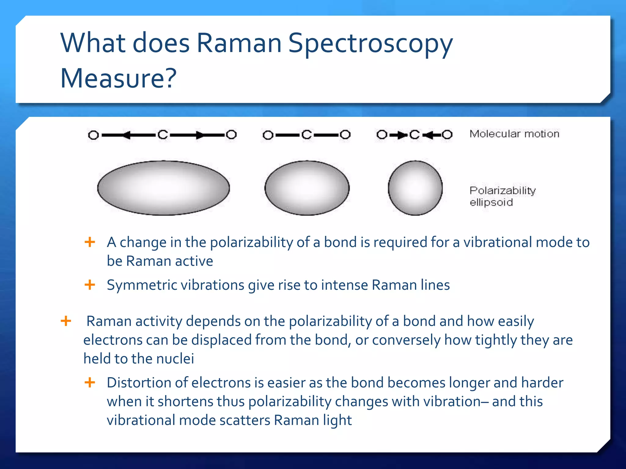 What does Raman Spectroscopy
Measure?
 A change in the polarizability of a bond is required for a vibrational mode to
be Raman active
 Symmetric vibrations give rise to intense Raman lines
 Raman activity depends on the polarizability of a bond and how easily
electrons can be displaced from the bond, or conversely how tightly they are
held to the nuclei
 Distortion of electrons is easier as the bond becomes longer and harder
when it shortens thus polarizability changes with vibration– and this
vibrational mode scatters Raman light
 