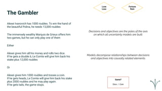 The Gambler
Which game should Alexei play?
Decisions and objectives are the poles of the axis
on which all uncertainty models are built.
Models decompose relationships between decisions
and objectives into causally related elements.
Alexei Ivanovich has 1000 roubles. To win the hand of
the beautiful Polina, he needs 13,000 roubles
The immensely wealthy Marquis de Grieux offers him
two games, but he can only play one of them
Either
Alexei gives him all his money and rolls two dice.
If he gets a double 6, Le Comte will give him back his
stake plus 12,000 roubles
Or
Alexei gives him 1000 roubles and tosses a coin.
If he gets heads, Le Comte will give him back his stake
plus 2000 roubles and he may play again.
If he gets tails, the game stops.
Love
Loss
Fortune
Ruin
Game?
Dice / Coin
 