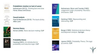 Probabilistic intuition (or lack of same)
Kahnemann (2013). Thinking fast and slow.
Farrar, Straus and Giroux
Causal analysis
Pearl & Mackenzie (2018). The book of why.
Allen Lane
Decision theory
Körner (2008). Naive decision making. CUP
Probability theory
Hacking (2001). An introduction to
probability and inductive logic. CUP
Kahnemann, Slovic and Tversky (1982).
Judgement under uncertainty: Heuristics
and biases. CUP
Hacking (1983). Representing and
Intervening. CUP
Berger (1985). Statistical decision theory
and Bayesian analysis. Springer.
Jaynes (2003). Probability Theory: The logic
of science. CUP
 