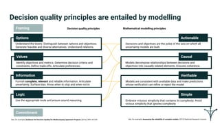 Furnish complete, relevant and reliable information. Articulate
uncertainty. Surface bias. Know when to stop and when not to
Understand the levers. Distinguish between options and objectives.
Generate feasible and diverse alternatives. Understand relations.
Identify objectives and metrics. Determine decision criteria and
constraints. Deﬁne trade-offs. Articulate preferences.
Use the appropriate tools and ensure sound reasoning
Decision quality principles are entailed by modelling
Information
Framing
Options
Values
Logic
See, for example, Guidance for Decision Quality for Multicompany Upstream Projects (2016), SPE-181246 See, for example, Assessing the reliability of complex models (2012) National Research Council
Causal
Models decompose relationships between decisions and
objectives into causally related elements. Ensures coherence.
Actionable
Decisions and objectives are the poles of the axis on which all
uncertainty models are built.
Embrace virtuous simplicity that contains its complexity. Avoid
vicious simplicity that ignores complexity
Simple
Veriﬁable
Models are consistent with available data and make predictions
whose veriﬁcation can reﬁne or reject the model
Commitment
Decision quality principles Mathematical modelling principles
 
