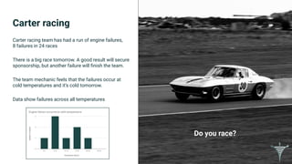 Carter racing
Carter racing team has had a run of engine failures,
8 failures in 24 races
There is a big race tomorrow. A good result will secure
sponsorship, but another failure will ﬁnish the team.
The team mechanic feels that the failures occur at
cold temperatures and it’s cold tomorrow.
Data show failures across all temperatures
Do you race?
 