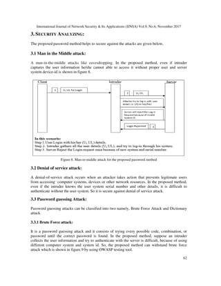 AN EFFICIENT IDENTITY BASED AUTHENTICATION PROTOCOL BY USING PASSWORD | PDF