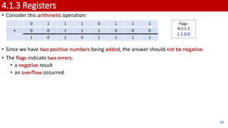 4.1.3 Registers
• Consider this arithmetic operation:
• Since we have two positive numbers being added, the answer should not be negative.
• The flags indicate two errors:
• a negative result
• an overflow occurred.
16
0 1 1 1 0 1 1 1
+ 0 0 1 1 1 0 0 0
1 0 1 0 1 1 1 1
Flags:
N V C Z
1 1 0 0
 