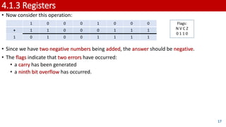 4.1.3 Registers
• Now consider this operation:
• Since we have two negative numbers being added, the answer should be negative.
• The flags indicate that two errors have occurred:
• a carry has been generated
• a ninth bit overflow has occurred.
17
1 0 0 0 1 0 0 0
+ 1 1 0 0 0 1 1 1
1 0 1 0 0 1 1 1 1
Flags:
N V C Z
0 1 1 0
 
