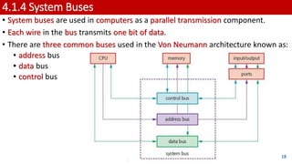 4.1.4 System Buses
• System buses are used in computers as a parallel transmission component.
• Each wire in the bus transmits one bit of data.
• There are three common buses used in the Von Neumann architecture known as:
• address bus
• data bus
• control bus
18
 