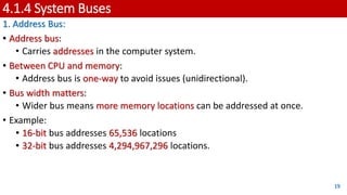 4.1.4 System Buses
1. Address Bus:
• Address bus:
• Carries addresses in the computer system.
• Between CPU and memory:
• Address bus is one-way to avoid issues (unidirectional).
• Bus width matters:
• Wider bus means more memory locations can be addressed at once.
• Example:
• 16-bit bus addresses 65,536 locations
• 32-bit bus addresses 4,294,967,296 locations.
19
 