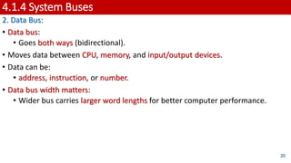 4.1.4 System Buses
2. Data Bus:
• Data bus:
• Goes both ways (bidirectional).
• Moves data between CPU, memory, and input/output devices.
• Data can be:
• address, instruction, or number.
• Data bus width matters:
• Wider bus carries larger word lengths for better computer performance.
20
 