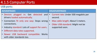 4.1.5 Computer Ports
USB ports:
28
ADVANTAGES DISADVANTAGES
• Devices plugged in: Get detected and
drivers loaded automatically.
• Connectors fit only one way: Stops wrong
connections.
• Industry standard: Lots of support for users.
• Different data rates supported.
• Newer USB backward compatible: Works
with older standards too.
• Current rate: Under 500 megabits per
second.
• Max cable length: About 5 meters.
• Older USB standard: Might not be
supported soon.
 