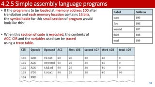 4.2.5 Simple assembly language programs
• If the program is to be loaded at memory address 100 after
translation and each memory location contains 16 bits,
the symbol table for this small section of program would
look like this:
• When this section of code is executed, the contents of
ACC, CIR and the variables used can be traced
using a trace table.
53
 