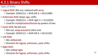 4.3.1 Binary Shifts
Types of Shifts:
• Logical Shift: Bits out, replaced with zeros.
• Example: 10101111 -> Shift left 3 -> 01111000.
• Arithmetic Shift: Keeps sign, shifts.
• Example: 10101111 -> Shift right 3 -> 11110101.
• Used for multiplication/division by powers of two.
• Cyclic Shift: No bits lost.
• Bits out, wrap around to other end.
• Example: 10101111 -> Shift left 3 -> 01111101.
• Left Shift:
• Bits shifted left.
• Direction for logical, arithmetic, cyclic shifts.
• Right Shift:
• Bits shifted right.
• Direction for logical, arithmetic, cyclic shifts. 58
 