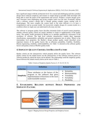 International Journal of Software Engineering & Applications (IJSEA), Vol.9, No.6, November 2018
75
have significant impact with the architecture level. It is crucial and challenging task that a product
design shows reduced complexity and remains as simple design as possible while developer still
being able to meet the needs of the requirements and services. Product’s systems designs grow
and it becomes more challenging and giving complex looks over the time. Eventually starting
with a software system’s design that is already getting complex means starting with at
disadvantages. The more complex the system leads to the more difficult it is to have a
comprehensive and an accurate model. An excessively complex design of a system results in a
condition where no single user can understand it all at any one time.
The software or program quality factor describes dissimilar kinds of crucial system properties,
whether software quality criteria are mainly attributes to single or supplementary of the quality
factor. The quality model presented by Boehm try to attempts qualitatively assessment of the
excellence of software. The high level software characteristics explain three important
classifications; maintainability, portability and general explanation into as utility. Where at the
intermediate level properties, the Boehm’s design product quality model described seven
important features of the quality factors like as efficiency portability, Usability, flexibility,
Human engineering, reliability, understandability, [2]. Table 1 is denoted as the software quality
factors and quality-criteria of Boehm quality-mode.
4. SIMPLICITY QUALITY CRITERIA AND RELATED FACTORS
Quality criteria are the characteristics which properly define the quality factor. The software
quality criteria for the related factors are the characteristics of the software creation process or
software product by which the factor can be defined. The relationships amid the simplicity quality
factors between the related crucial criteria can be seen in Table 1.
Table1. Criteria of Simplicity Quality-Factors [1, 27, 28, 29, 30, 31]
Criterion
Definition Related Factors
Simplicity
Those attributes or the factors of the
program or the software that gives
implementation of functions in the most
understandable manner.
• Reliability
• Maintainability
• Testability
• Portability
• Flexibility
5. ESTABLISHING RELATION BETWEEN DESIGN PROPERTIES AND
SIMPLICITY FACTORS
Figure1: Mapping between Design Properties and Simplicity Factors
 