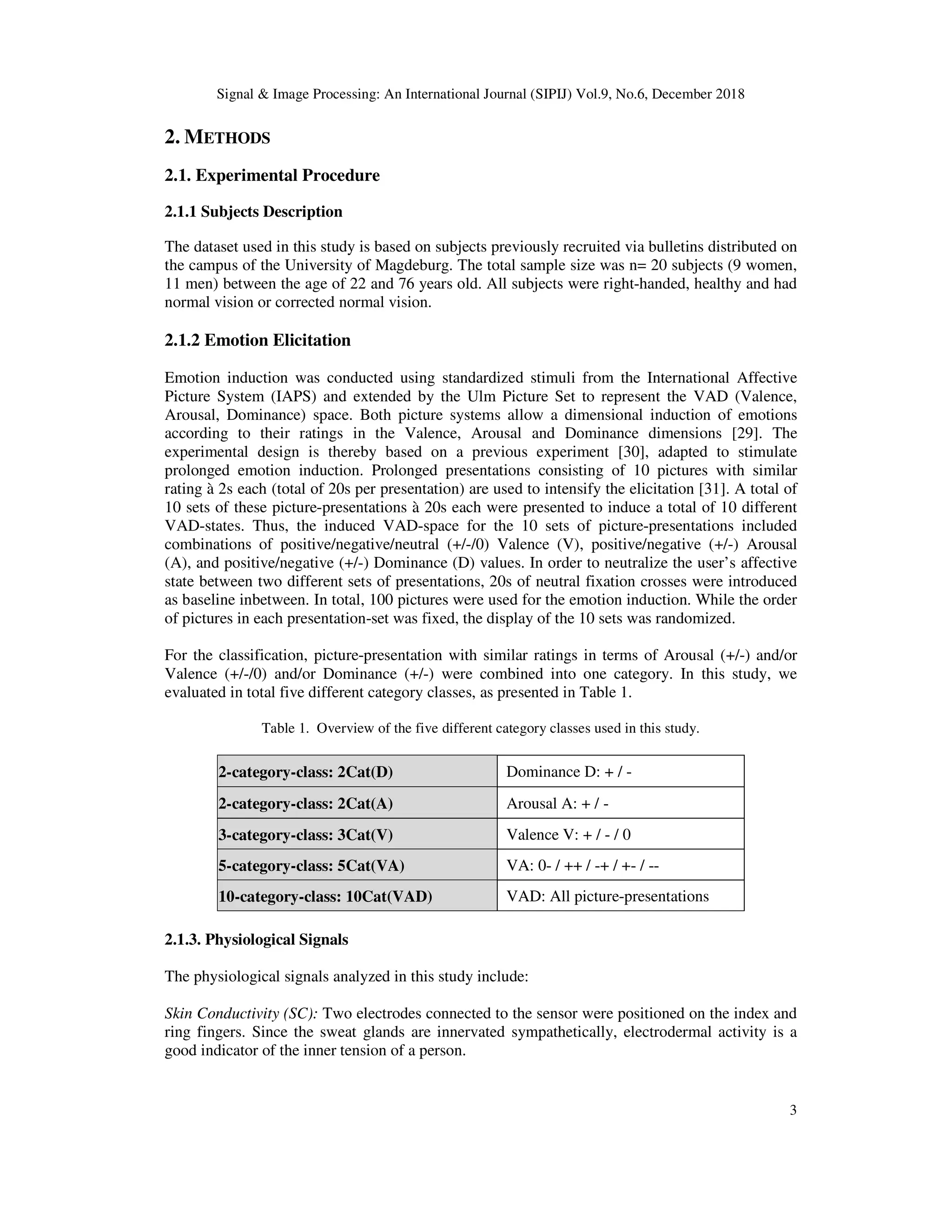 Signal & Image Processing: An International Journal (SIPIJ) Vol.9, No.6, December 2018
3
2. METHODS
2.1. Experimental Procedure
2.1.1 Subjects Description
The dataset used in this study is based on subjects previously recruited via bulletins distributed on
the campus of the University of Magdeburg. The total sample size was n= 20 subjects (9 women,
11 men) between the age of 22 and 76 years old. All subjects were right-handed, healthy and had
normal vision or corrected normal vision.
2.1.2 Emotion Elicitation
Emotion induction was conducted using standardized stimuli from the International Affective
Picture System (IAPS) and extended by the Ulm Picture Set to represent the VAD (Valence,
Arousal, Dominance) space. Both picture systems allow a dimensional induction of emotions
according to their ratings in the Valence, Arousal and Dominance dimensions [29]. The
experimental design is thereby based on a previous experiment [30], adapted to stimulate
prolonged emotion induction. Prolonged presentations consisting of 10 pictures with similar
rating à 2s each (total of 20s per presentation) are used to intensify the elicitation [31]. A total of
10 sets of these picture-presentations à 20s each were presented to induce a total of 10 different
VAD-states. Thus, the induced VAD-space for the 10 sets of picture-presentations included
combinations of positive/negative/neutral (+/-/0) Valence (V), positive/negative (+/-) Arousal
(A), and positive/negative (+/-) Dominance (D) values. In order to neutralize the user’s affective
state between two different sets of presentations, 20s of neutral fixation crosses were introduced
as baseline inbetween. In total, 100 pictures were used for the emotion induction. While the order
of pictures in each presentation-set was fixed, the display of the 10 sets was randomized.
For the classification, picture-presentation with similar ratings in terms of Arousal (+/-) and/or
Valence (+/-/0) and/or Dominance (+/-) were combined into one category. In this study, we
evaluated in total five different category classes, as presented in Table 1.
Table 1. Overview of the five different category classes used in this study.
2-category-class: 2Cat(D) Dominance D: + / -
2-category-class: 2Cat(A) Arousal A: + / -
3-category-class: 3Cat(V) Valence V: + / - / 0
5-category-class: 5Cat(VA) VA: 0- / ++ / -+ / +- / --
10-category-class: 10Cat(VAD) VAD: All picture-presentations
2.1.3. Physiological Signals
The physiological signals analyzed in this study include:
Skin Conductivity (SC): Two electrodes connected to the sensor were positioned on the index and
ring fingers. Since the sweat glands are innervated sympathetically, electrodermal activity is a
good indicator of the inner tension of a person.
 