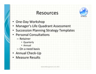 Resources	
  
•  One-­‐Day	
  Workshop	
  
•  Manager’s	
  Life	
  Quadrant	
  Assessment	
  
•  Succession	
  Planning	
  Strategy	
  Templates	
  
•  Personal	
  Consulta3ons	
  
–  Retainer	
  
•  Quarterly	
  
•  Annual	
  
–  On	
  a	
  need	
  basis	
  
•  Annual	
  Check-­‐Up	
  
•  Measure	
  Results	
  
SedonaManagement.com	
  2015	
  
 