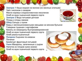 13 день
Завтрак 1 Каша жидкая на молоке (из овсяных хлопьев)
Чай с молоком с сахаром
Масло коровье сладкосливочное несоленое
Хлеб из муки пшеничной первого сорта
Завтрак 2 Вода питьевая детская
Плоды и ягоды свежие
Обед Сельдь с луком
Борщ с мелкошинкованными овощами на мясном бульоне
Говядина тушеная с картофелем
Кисель из смородины быстрозамороженной
Хлеб из муки пшеничной первого сорта
Хлеб ржано-пшеничный
Полдник Сырники по-киевски
Печенье
Биойогурт фруктовый питьевой
Ужин Макароны, запеченные с сыром
Напиток из плодов сухих (изюм)
Хлеб из муки пшеничной первого сорта
 