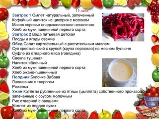 15 день
Завтрак 1 Омлет натуральный, запеченный
Кофейный напиток из цикория с молоком
Масло коровье сладкосливочное несоленое
Хлеб из муки пшеничной первого сорта
Завтрак 2 Вода питьевая детская
Плоды и ягоды свежие
Обед Салат картофельный с растительным маслом
Суп крестьянский с крупой (крупа перловая) на мясном бульоне
Суфле из отварного мяса (говядина)
Свекла тушеная
Напиток яблочный
Хлеб из муки пшеничной первого сорта
Хлеб ржано-пшеничный
Полдник Булочка Забава
Лапшевник с творогом
Ряженка
Ужин Котлеты рубленные из птицы (цыплята) собственного производства,
запеченные с соусом молочным
Рис отварной с овощами
Компот из плодов сухих
Хлеб из муки пшеничной первого сорта
 