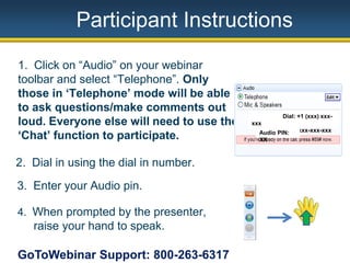 Participant Instructions1.  Click on “Audio” on your webinar toolbar and select “Telephone”. Only those in ‘Telephone’ mode will be able to ask questions/make comments out loud. Everyone else will need to use the ‘Chat’ function to participate.                   Dial: +1 (xxx) xxx-xxx    Access Code: xxx-xxx-xxxAudio PIN: XX2.  Dial in using the dial in number.3.  Enter your Audio pin.4.  When prompted by the presenter,          raise your hand to speak.GoToWebinar Support: 800-263-6317