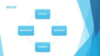 RECAP
ACTIVIST
REFLECTOR
THEORIST
PRAGMATIST
 