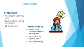 THEORISTS
 Planning and organising
work
 Developing and working
with systems
 Solving problems
STRENGTHS
WEAKNESSES
 Need a lot of
information before
starting work
 Reluctant to try
anything new
 Don't trust feelings
 