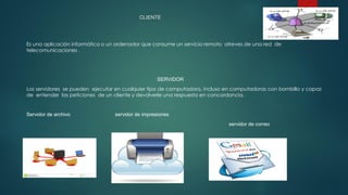 CLIENTE
Es una aplicación informática o un ordenador que consume un servicio remoto atreves de una red de
telecomunicaciones .
SERVIDOR
Los servidores se pueden ejecutar en cualquier tipo de computadora, incluso en computadoras con bombillo y capaz
de entender las peticiones de un cliente y devolverle una respuesta en concordancia.
Servidor de archivo servidor de impresiones
servidor de correo


 