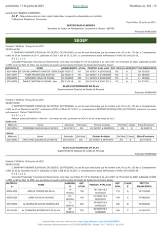 período de 21/06/2021 A 25/06/2021.
Art. 2º - Esta portaria entra em vigor a partir desta data, revogando as disposições em contrário.
Publique-se. Registre-se. Cumpra-se.
Porto Velho, 16 Junho de 2021.
BEATRIZ BASÍLIO MENDES
Secretária de Estado de Planejamento, Orçamento e Gestão - SEPOG
Protocolo 0018625034
SEGEP
Portaria nº 4830 de 15 de junho de 2021
SEGEP-NCSR
O SUPERINTENDENTE ESTADUAL DE GESTÃO DE PESSOAS, no uso de suas atribuições que lhe confere o Art, 43 c/c Art. 120 da Lei Complementar
n.965, de 20 de Dezembro de 2017, publicada no DOE n.238 de 20.12.2017, e, considerando os autos doProcesso nº 0049.181334/2021-51,
R E S O L V E:
Conceder Progressão Funcional por Merecimento, com base nos Artigos 5º e 6º do Capítulo II, da Lei n.1067, de 19 de Abril de 2002, publicada no DOE
n.4966, de 22 de Abril de 2002, aos servidores do quadro da Secretaria de Estado da Saúde discriminados abaixo:
MATRÍCULA NOME ADMISSÃOREF. ATUAL PERÍODO AVALIADO REF. REAL CLASSE EFEITOS FINANCEIROS
300144816 ESTEFANE SAMANTA SANTOS FONSECA 30/ 10/2017 101 30/ 10/2017 A 29/10/2020 102 A 30/ 10/2020
300143177 FABIA REGINA DOS SANTOS 22/ 08/2017 101 22/ 08/2017 A 21/08/2020 102 A 22/ 08/2020
300039278 ROSEMIRA VIDAL DE SOUZA 21/ 02/2002 309 21/ 02/2018 A 20/02/2020 310 C 21/ 02/2020
300146766 TAMES CRISTINA OLIVEIRA LIMA 26/ 01/2018 101 26/ 01/2018 A 25/01/2021 102 A 26/ 01/2021
SILVIO LUIZ RODRIGUES DA SILVA​
Superintendente Estadual de Gestão de Pessoas
Protocolo 0018600554
Portaria nº 4834 de 16 de junho de 2021
SEGEP-NCSR
O SUPERINTENDENTE ESTADUAL DE GESTÃO DE PESSOAS, no uso de suas atribuições que lhe confere o Art, 43 c/c Art. 120 da Lei Complementar
n.965, de 20 de Dezembro de 2017, publicada no DOE n.238 de 20.12.2017, e, considerando o DESPACHO SESAU-CRH (0017523912), constante nos autos
doProcesso nº 0049.427089/2020-53,
R E S O L V E:
Retificar parte da Portaria nº 1994 de 17 de março de 2021, publicada no DOE nº 60 de 19 de março de 2021:
Onde se lê:
Matrícula Nome Admissão Ref.Atual Período Avaliado Ref.Real Classe Efeito Financeiro
300125782 CRISTIANE SUELEN SILVA NEVES 30/ 07/2013 203 30/ 06/2017 à 29/06/2019 204 B 30/ 06/2019
Leia-se:
Matrícula Nome Admissão Ref.Atual Período Avaliado Ref.Real Classe Efeito Financeiro
300125782 CRISTIANE SUELEN SILVA NEVES 30/ 07/2013 203 30/ 07/2017 à 29/07/2019 204 B 30/ 07/2019
SILVIO LUIZ RODRIGUES DA SILVA
Superintendente Estadual de Gestão de Pessoas
Protocolo 0018609238
Portaria nº 4836 de 16 de junho de 2021
SEGEP-NCSR
O SUPERINTENDENTE ESTADUAL DE GESTÃO DE PESSOAS, no uso de suas atribuições que lhe confere o Art, 43 c/c Art. 120 da Lei Complementar
n.965, de 20 de Dezembro de 2017, publicada no DOE n.238 de 20.12.2017, e, considerando os autos doProcesso nº 0049.137315/2021-98,
R E S O L V E:
Conceder Progressão Funcional por Merecimento, com base nos Artigos 5º e 6º do Capítulo II, da Lei n.1067, de 19 de Abril de 2002, publicada no DOE
n.4966, de 22 de Abril de 2002, aos servidores do quadro da Secretaria de Estado da Saúde discriminados abaixo:
MATRÍCUL
A
NOME
ADMISSÃ
O
REF.
ATUAL
PERÍODO AVALIADO
REF.
REAL
CLASS
E
EFEITOS
FINANCEIROS
300043206 ADÉLIA TORRES DA SILVA
16/
10/2002
109
16/ 10/2018 A
15/10/2020
110 A 16/ 10/2020
300053325 ADNA DA SILVA CHAVES
07/
06/2004
108
07/ 06/2018 A
06/06/2020
109 A 07/ 06/2020
300100875 ALDEMIRA DE SOUZA RODRIGUES
31/
08/2010
205
31/ 08/2018 A
30/08/2020
206 B 31/ 08/2020
300100185 ALESSANDRA RODRIGUES DA SILVA
20/
08/2010
305
20/ 08/2018 A
19/08/2020
306 C 20/ 08/2020
quinta-feira, 17 de junho de 2021 Diário Oficial Rondônia, ed. 122 - 10
Autenticidade pode ser verificada em: https://ppe.sistemas.ro.gov.br/Diof/Pdf/9622
Diário assinado eletronicamente por GILSON BARBOSA - Diretor, em 17/06/2021, às 00:47
 