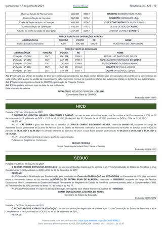 Chefe da Seção de Planejamento MAJ BM 0558-1 WÂNDRIO BANDEIRA DOS ANJOS
Chefe da Seção de Logística CAP BM 0276-1 ROBERTO RODRIGUES LEAL
Chefe da Seção de Adm. e Finanças MAJ BM 0554-3 JOSÉ CONSTANTINO DA SILVA JÚNIOR
Chefe da Seção de Operações MAJ BM 0157-3 JESUS DE SOUZA CASTRO
Adjunto do chefe da Seção de Operações CAP BM 0298-1 ATENOR CORREA BARRETO
FORÇA TAREFA DE OPERAÇÕES AÉREAS
ABRANGÊNCIA FUNÇÃO POSTO RE NOME
Todo o Estado Comandante CMT MAJ BM 0552-9 HUGO RIOS DE LARRAZÁBAL
FORÇAS TAREFAS REGIONAIS
ABRANGÊNCIA FUNÇÃO POSTO RE NOME
1º Região - 1º GBM CMT MAJ BM 7008-1 ARTUR LUIZ SANTOS DE SOUZA
2º Região - 2º GBM CMT CAP BM 0188-4 ANNELSANDRE RODRIGUES DA COSTA
3º Região - 3º GBM CMT TCEL BM 0249-8 LUIZ EDUARDO OLIVEIRA FIRMINO
4º Região - 4º GBM CMT CAP BM 0184-6 MOACYR DE PAULA JÚNIOR
5º Região - 5º GBM CMT CAP BM 0193-7 ODONI SAVEGNAGO LOPES
Art. 3º Compete aos Chefes de Seções do SCI, bem como aos comandantes das foças tarefas desdobra-las em subseções de acordo com a conveniência de
cada chefia, a fim auxiliar na gestão da missão que lhe cabe, bem como nomear os respectivos chefes das subseções criadas no âmbito de sua subordinação.
Art. 4º Determinar à Ajudância Geral do CBMRO a publicação da Presente Portaria.
Art. 5º Esta portaria entra em vigor na data de sua publicação.
Data e horário do sistema.
NIVALDO DE AZEVEDO FERREIRA - CEL BM
Comandante Geral do CBMRO
Protocolo 0018410670
HICD
Portaria nº 161 de 14 de junho de 2021
O DIRETOR DO HOSPITAL INFANTIL SÃO COSME E DAMIÃO , no uso de suas atribuições legais, que lhe confere a Lei Complementar n. 733, de 10
de outubro de 2013, publicada no DOE n. 2317 de 10.10.2013, Subseção I, Art. 67, Decreto de 14.10.2013, publicado no DOE n. 2324 de 21.10.2013.
RESOLVE:
Art. 1º. – ALTERAR o gozo das férias do (a) servidor (a) , PAULA CAMILO EISENBERG MEYER , matrícula 300093197, ocupante do cargo de
Assistente Social, pertencente ao Quadro de Pessoal Civil do Estado de Rondônia, exercendo suas atividades laborais na Núcleo de Serviço Social /HICD, do
período de 04.05.2021 a 02.06.2021 no período referente ao exercício de 2021, a qual ficará paraser usufruída de 17.08.2021 a 31.08.2021 e 01.11.2021 a
15.11.2021.
Art. 2º. – Esta Portaria entrará em vigor a partir de sua publicação.
Publique-se, Registre-se, Cumpra-se.
SERGIO PEREIRA
Diretor GeralHospital Infantil São Cosme e Damião
Protocolo 0018561075
SEDUC
Portaria nº 3385 de 15 de junho de 2021
O SECRETÁRIO DE ESTADO DA EDUCAÇÃO , no uso das atribuições legais que lhe confere o Art. 71 da Constituição do Estado de Rondônia e a Lei
Complementar n. 965,publicada no DOE n.238, de 20 de dezembro de 2017,
RESOLVE:
Art.1º Conceder a Gratificação por Escolarização, pela conclusão do Curso de GRADUAÇÃO em PEDAGOGIA, no Percentual de 10% (dez por cento)
sobre o vencimento básico ao (a) servidor (a) ROSILDA DE FATIMA SILVA DE ALMEIDA , matrícula n. 300026091, ocupante do cargo de Tecnico
Educacional Nivel 1, pertencente ao Quadro de Pessoal Permanente do Magistério do Estado de Rondônia, conforme previsto pela Lei Complementar n° 680,
de 7 de setembro de 2012, previsto na alínea “o”, do inciso II, do Art. 77.
Art.2º Esta Portaria entra em vigor na data da publicação, retroagindo seus efeitos financeiros a contar de 10/06/2021.
SUAMY VIVECANANDA LACERDA DE ABREU
Secretário de Estado da Educação
Protocolo 0018578172
Portaria nº 3422 de 16 de junho de 2021
O SECRETÁRIO DE ESTADO DA EDUCAÇÃO , no uso das atribuições legais que lhe confere o Art. 71 da Constituição do Estado de Rondônia e a Lei
Complementar n. 965,publicada no DOE n.238, de 20 de dezembro de 2017,
RESOLVE:
quinta-feira, 17 de junho de 2021 Diário Oficial Rondônia, ed. 122 - 19
Autenticidade pode ser verificada em: https://ppe.sistemas.ro.gov.br/Diof/Pdf/9622
Diário assinado eletronicamente por GILSON BARBOSA - Diretor, em 17/06/2021, às 00:47
 