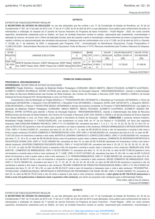 Protocolo 0012479754
EXTRATO
EXTRATO DE PUBLICAÇÃO/PROAFI REGULAR
O SECRETÁRIO DE ESTADO DA EDUCAÇÃO no uso das atribuições que lhe confere o art. 71 da Constituição do Estado de Rondônia, art. 30 da Lei
Complementar nº 827, de 15 de julho de 2015 e art. 17 da Lei nº 3.350, de 24 de abril de 2014 e suas alterações, torna público para conhecimento de todos os
interessados a realização do repasse da 2ª parcela de recurso financeiro do Programa de Apoio Financeiro - Proafi Regular - 2020, em conta corrente
específica, devidamente cadastrada junto ao Siafem, em favor da Unidade Executora contida no extrato, responsável pelo recebimento, movimentação e
aplicação do recurso, de acordo com o Plano de Aplicação Escolar, para dar suporte e apoio à manutenção e desenvolvimento do ensino e proporcionar maior
rapidez e eficácia na operacionalização das atividades educacionais. A despesa está em conformidade com a Lei nº 3.350, de 24 de abril de 2014 e o Decreto
n° 25.366, de 1° de setembro de 2020, e assegurada pelo Programa 2125 - Universalização do Atendimento Educacional, Função Programática nº
12.368.2125.2393 - Descentralizar Recursos às Unidades Executoras, Fonte de Recurso nº 0118 -Recursos transferidos pelo Fundeb e Natureza de Despesa:
3.3.50.41.
Nº DO
PROCESS
O
UNIDADE EXECUTORA
CONSELH
O
ESCOLAR
CRE
MUNI
CÍPI
O
C.N.P.J.
VALOR
REGULAR
(R$)
VALOR REAJUSTE
AÇÕES/ COVID-19
(R$)
VALOR TOTAL
DO REPASSE
(R$)
0029.1036
36/ 2020-
46
EIEEFM Zawidiaj Xikopohv, EIEEF Mahaguvely, EIEEF Maloj
Kar, EIEEF Passav Adoh, EIEEF Passav Kar e EIEEF Bekaa
EIEEFM
IKÓLÓEHJ
Ji -
Para
ná
Ji -
Para
ná
03.178.63
5/ 0001-
71
13.728,00 13.728,00 27.456,00
Protocolo 0015759411
TERMO DE HOMOLOGAÇÃO
PROCESSO N. 0029.068426/2020-02
INTERESSADO: SECRETARIA DE ESTADO DA EDUCAÇÃO
ASSUNTO: Pregão Eletrônico - Aquisição de Materiais Didático Pedagógico (CONSUMO: ÁBACO ABERTO, ÁBACO FECHADO, ALFABETO ILUSTRADO,
ALFABETO VAZADO EM BRAILLE, ENTRE OUTROS) para atender o Núcleo de Educação Especial - NEES/GEB/DGE/SEDUC, visando a implementação
das Salas de Recursos Multifuncionais das Escolas da Rede Estadual, dos Centros de Formação e Recursos (CAP, CAS, NAAHS e CAEDI) e da Escola
Estadual de Ensino Especial Prof. Abnael Machado e Lima, em Porto Velho.
Considerando a Ata de Realização do Pregão Eletrônico n° 776/2020/SUPEL/RO ( 0018246415), o Resultado por Fornecedor (0018246422), o Termo de
Adjudicação (0018246709), o Despacho Final (0018246723), o Resultado Final (0018390450), o Despacho SUPEL-GAP (0018415477), o Despacho SEDUC-
GOM (0018434525), o Parecer nº 80/2021/PGE-SEDUC (0018490635) e demais documentos constantes no Processo nº 0029.068426/2020-02, cujo objeto é a
aquisição de Materiais Didático Pedagógico (CONSUMO: ÁBACO ABERTO, ÁBACO FECHADO, ALFABETO ILUSTRADO, ALFABETO VAZADO EM
BRAILLE, ENTRE OUTROS) para atender o Núcleo de Educação Especial - NEES/GEB/DGE/SEDUC, visando a implementação das Salas de Recursos
Multifuncionais das Escolas da Rede Estadual, dos Centros de Formação e Recursos (CAP, CAS, NAAHS e CAEDI) e da Escola Estadual de Ensino Especial
Prof. Abnael Machado e Lima, em Porto Velho, para atender à Secretaria de Estado de Educação - SEDUC, HOMOLOGO o presente certame licitatório,
Modalidade Pregão Eletrônico nº 776/2021/SUPEL/RO, com fundamento no inciso XXII, art. 4º, da Lei Federal nº 10.520/2002, em favor das seguintes
empresas: ANA CAROLINA ROMERO PACHECO, CNPJ nº 31.131.502/0001-85, vencedora dos itens 1, 3, 5, 6, 7, 12, 14, 15, 25, 35, 54, 55, 57, 69 e 70, no
valor de R$ 42.541,63 (quarenta e dois mil quinhentos e quarenta e um reais e sessenta e três centavos); ARAGAO BRINQUEDOS E ARTIGOS ESPORTIVOS
LTDA, CNPJ nº 35.942.214/0001-61, vencedora dos itens 02, 24, 28, 60 e 71, no valor de R$ 38.693,34 (trinta e oito mil seiscentos e noventa e três reais e
trinta e quatro centavos); ATLANTA COMERCIO E REPRESENTACAO LTDA - EPP, CNPJ nº 84.558.634/0001-54, vencedora dos itens 8 e 42, no valor de R$
12.872,00 (doze mil oitocentos e setenta e dois reais); BATISTA & LEARDINI COMERCIO E CONFECCOES EIRELI, CNPJ nº 24.929.803/0001-93, vencedora
dos itens 17, 31, 32 e 33, no valor de R$ 36.044,80 (trinta e seis mil quarenta e quatro reais e oitenta centavos); COMERCIO DE MATERIAIS ESPORTIVOS E
EDUCATIVOS CIVIAM LTDA, CNPJ nº 10.201.546/0001-64, vencedora do item 19, no valor de R$ 16.938,80 (dezesseis mil novecentos e trinta e oito reais e
oitenta centavos); IGUATEMI COMERCIO ATACADISTA EIRELI, CNPJ nº 14.420.347/0001-06, vencedora dos itens 4, 20, 26, 27, 29, 30, 39, 40, 41, 48, 49,
51, 61 e 67, no valor de R$ 163.294,55 (cento e sessenta e três mil duzentos e noventa e quatro reais e cinquenta e cinco centavos); MARILEIA LEAL DOS
SANTOS - COMERCIO DE BRINQUEDOS, CNPJ nº 00.533.784/0001-13, vencedora dos itens 13, 18, 53, 64 e 65, no valor de R$ 75.390,39 (setenta e cinco
mil trezentos e noventa reais e trinta e nove centavos); N. T. LUIZE, CNPJ nº 93.577.427/0001-38, vencedora dos itens 16, 50 e 66, no valor de R$ 12.224,22
(doze mil duzentos e vinte e quatro reais e vinte e dois centavos); O. E. PEREIRA BRINQUEDOS, CNPJ nº 33.966.390/0001-08, vencedora dos itens 23 e 34,
no valor de R$ 38.354,67 (trinta e oito mil trezentos e cinquenta e quatro reais e sessenta e sete centavos); REGIS COMERCIO DE BRINQUEDOS LTDA,
CNPJ nº 79.912.788/0001-62, vencedora dos itens 9, 10, 11, 22, 36, 37, 38, 43, 44, 46, 59 e 68, no valor de R$ 248.572,56 (duzentos e quarenta e oito mil
quinhentos e setenta e dois reais e cinquenta e seis centavos); REJANE COMERCIO DE PRODUTOS PEDAGOGICOS EIRELI, CNPJ nº 01.763.210/0001-02,
vencedora dos itens 21, 45, 47, 56 e 58, no valor de R$ 26.316,27 (vinte e seis mil trezentos e dezesseis reais e vinte e sete centavos); TECASSISTIVA -
TECNOLOGIA, COMERCIALIZAÇAO, IMPORTAÇAO E EXPORTAÇAO DE PROGRAMAS E DE EQUIP. DE INF, CNPJ nº 08.804.180/0001-76, vencedora do
item 63, no valor de R$ 28.176,20 (vinte e oito mil cento e setenta e seis reais e vinte centavos), totalizando o valor global de R$ 739.419,43 (setecentos e
trinta e nove mil quatrocentos e dezenove reais e quarenta e três centavos), por serem as propostas mais vantajosas para a Administração Pública.
Porto Velho, data e hora do sistema.
Protocolo 0018498841
EXTRATO
EXTRATO DE PUBLICAÇÃO/PROAFI REGULAR
O SECRETÁRIO DE ESTADO DA EDUCAÇÃO no uso das atribuições que lhe confere o art. 71 da Constituição do Estado de Rondônia, art. 30 da Lei
Complementar nº 827, de 15 de julho de 2015 e art. 17 da Lei nº 3.350, de 24 de abril de 2014 e suas alterações, torna público para conhecimento de todos os
interessados a realização do repasse da 1ª parcela de recurso financeiro do Programa de Apoio Financeiro - Proafi Regular - 2020, em conta corrente
específica, devidamente cadastrada junto ao Siafem, em favor da Unidade Executora contida no extrato, responsável pelo recebimento, movimentação e
quinta-feira, 17 de junho de 2021 Diário Oficial Rondônia, ed. 122 - 24
Autenticidade pode ser verificada em: https://ppe.sistemas.ro.gov.br/Diof/Pdf/9622
Diário assinado eletronicamente por GILSON BARBOSA - Diretor, em 17/06/2021, às 00:47
 