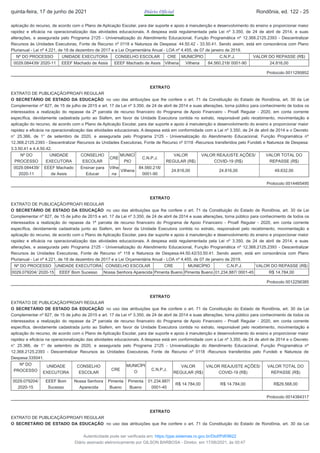 aplicação do recurso, de acordo com o Plano de Aplicação Escolar, para dar suporte e apoio à manutenção e desenvolvimento do ensino e proporcionar maior
rapidez e eficácia na operacionalização das atividades educacionais. A despesa está regulamentada pela Lei nº 3.350, de 24 de abril de 2014, e suas
alterações, e assegurada pelo Programa 2125 - Universalização do Atendimento Educacional, Função Programática nº 12.368.2125.2393 - Descentralizar
Recursos às Unidades Executoras, Fonte de Recurso nº 0118 e Natureza de Despesa: 44.50.42 - 33.50.41. Sendo assim, está em consonância com Plano
Plurianual - Lei nº 4.221, de 18 de dezembro de 2017 e a Lei Orçamentária Anual - LOA nº 4.455, de 07 de janeiro de 2019.
Nº DO PROCESSO UNIDADE EXECUTORA CONSELHO ESCOLAR CRE MUNICÍPIO C.N.P.J. VALOR DO REPASSE (R$)
0029.084439/ 2020-11 EEEF Machado de Assis EEEF Machado de Assis Vilhena Vilhena 84.560.218/ 0001-90 24.816,00
Protocolo 0011295852
EXTRATO
EXTRATO DE PUBLICAÇÃO/PROAFI REGULAR
O SECRETÁRIO DE ESTADO DA EDUCAÇÃO no uso das atribuições que lhe confere o art. 71 da Constituição do Estado de Rondônia, art. 30 da Lei
Complementar nº 827, de 15 de julho de 2015 e art. 17 da Lei nº 3.350, de 24 de abril de 2014 e suas alterações, torna público para conhecimento de todos os
interessados a realização do repasse da 2ª parcela de recurso financeiro do Programa de Apoio Financeiro - Proafi Regular - 2020, em conta corrente
específica, devidamente cadastrada junto ao Siafem, em favor da Unidade Executora contida no extrato, responsável pelo recebimento, movimentação e
aplicação do recurso, de acordo com o Plano de Aplicação Escolar, para dar suporte e apoio à manutenção e desenvolvimento do ensino e proporcionar maior
rapidez e eficácia na operacionalização das atividades educacionais. A despesa está em conformidade com a Lei nº 3.350, de 24 de abril de 2014 e o Decreto
n° 25.366, de 1° de setembro de 2020, e assegurada pelo Programa 2125 - Universalização do Atendimento Educacional, Função Programática nº
12.368.2125.2393 - Descentralizar Recursos às Unidades Executoras, Fonte de Recurso nº 0118 -Recursos transferidos pelo Fundeb e Natureza de Despesa:
3.3.50.41 e 4.4.50.42.
Nº DO
PROCESSO
UNIDADE
EXECUTORA
CONSELHO
ESCOLAR
CRE
MUNICÍ
PIO
C.N.P.J.
VALOR
REGULAR (R$)
VALOR REAJUSTE AÇÕES/
COVID-19 (R$)
VALOR TOTAL DO
REPASSE (R$)
0029.084439/
2020-11
EEEF Machado
de Assis
Ensinar para
Educar
Vilhe
na
Vilhena
84.560.218/
0001-90
24.816,00 24.816,00 49.632,00
Protocolo 0014465495
EXTRATO
EXTRATO DE PUBLICAÇÃO/PROAFI REGULAR
O SECRETÁRIO DE ESTADO DA EDUCAÇÃO no uso das atribuições que lhe confere o art. 71 da Constituição do Estado de Rondônia, art. 30 da Lei
Complementar nº 827, de 15 de julho de 2015 e art. 17 da Lei nº 3.350, de 24 de abril de 2014 e suas alterações, torna público para conhecimento de todos os
interessados a realização do repasse da 1ª parcela de recurso financeiro do Programa de Apoio Financeiro - Proafi Regular - 2020, em conta corrente
específica, devidamente cadastrada junto ao Siafem, em favor da Unidade Executora contida no extrato, responsável pelo recebimento, movimentação e
aplicação do recurso, de acordo com o Plano de Aplicação Escolar, para dar suporte e apoio à manutenção e desenvolvimento do ensino e proporcionar maior
rapidez e eficácia na operacionalização das atividades educacionais. A despesa está regulamentada pela Lei nº 3.350, de 24 de abril de 2014, e suas
alterações, e assegurada pelo Programa 2125 - Universalização do Atendimento Educacional, Função Programática nº 12.368.2125.2393 - Descentralizar
Recursos às Unidades Executoras, Fonte de Recurso nº 118 e Natureza de Despesa:44.50.42/33.50.41. Sendo assim, está em consonância com Plano
Plurianual - Lei nº 4.221, de 18 de dezembro de 2017 e a Lei Orçamentária Anual - LOA nº 4.455, de 07 de janeiro de 2019.
Nº DO PROCESSO UNIDADE EXECUTORA CONSELHO ESCOLAR CRE MUNICÍPIO C.N.P.J. VALOR DO REPASSE (R$)
0029.079204/ 2020-15 EEEF Bom Sucesso Nossa Senhora Aparecida Pimenta Bueno Pimenta Bueno 01.234.887/ 0001-45 R$ 14.784,00
Protocolo 0012256385
EXTRATO
EXTRATO DE PUBLICAÇÃO/PROAFI REGULAR
O SECRETÁRIO DE ESTADO DA EDUCAÇÃO no uso das atribuições que lhe confere o art. 71 da Constituição do Estado de Rondônia, art. 30 da Lei
Complementar nº 827, de 15 de julho de 2015 e art. 17 da Lei nº 3.350, de 24 de abril de 2014 e suas alterações, torna público para conhecimento de todos os
interessados a realização do repasse da 2ª parcela de recurso financeiro do Programa de Apoio Financeiro - Proafi Regular - 2020, em conta corrente
específica, devidamente cadastrada junto ao Siafem, em favor da Unidade Executora contida no extrato, responsável pelo recebimento, movimentação e
aplicação do recurso, de acordo com o Plano de Aplicação Escolar, para dar suporte e apoio à manutenção e desenvolvimento do ensino e proporcionar maior
rapidez e eficácia na operacionalização das atividades educacionais. A despesa está em conformidade com a Lei nº 3.350, de 24 de abril de 2014 e o Decreto
n° 25.366, de 1° de setembro de 2020, e assegurada pelo Programa 2125 - Universalização do Atendimento Educacional, Função Programática nº
12.368.2125.2393 - Descentralizar Recursos às Unidades Executoras, Fonte de Recurso nº 0118 -Recursos transferidos pelo Fundeb e Natureza de
Despesa:335041.
Nº DO
PROCESSO
UNIDADE
EXECUTORA
CONSELHO
ESCOLAR
CRE
MUNICÍPI
O
C.N.P.J.
VALOR
REGULAR (R$)
VALOR REAJUSTE AÇÕES/
COVID-19 (R$)
VALOR TOTAL DO
REPASSE (R$)
0029.079204/
2020-15
EEEF Bom
Sucesso
Nossa Senhora
Aparecida
Pimenta
Bueno
Pimenta
Bueno
01.234.887/
0001-45
R$ 14.784,00 R$ 14.784,00 R$29.568,00
Protocolo 0014384317
EXTRATO
EXTRATO DE PUBLICAÇÃO/PROAFI REGULAR
O SECRETÁRIO DE ESTADO DA EDUCAÇÃO no uso das atribuições que lhe confere o art. 71 da Constituição do Estado de Rondônia, art. 30 da Lei
quinta-feira, 17 de junho de 2021 Diário Oficial Rondônia, ed. 122 - 25
Autenticidade pode ser verificada em: https://ppe.sistemas.ro.gov.br/Diof/Pdf/9622
Diário assinado eletronicamente por GILSON BARBOSA - Diretor, em 17/06/2021, às 00:47
 