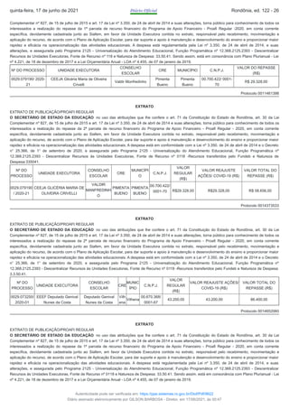 Complementar nº 827, de 15 de julho de 2015 e art. 17 da Lei nº 3.350, de 24 de abril de 2014 e suas alterações, torna público para conhecimento de todos os
interessados a realização do repasse da 1ª parcela de recurso financeiro do Programa de Apoio Financeiro - Proafi Regular -2020, em conta corrente
específica, devidamente cadastrada junto ao Siafem, em favor da Unidade Executora contida no extrato, responsável pelo recebimento, movimentação e
aplicação do recurso, de acordo com o Plano de Aplicação Escolar, para dar suporte e apoio à manutenção e desenvolvimento do ensino e proporcionar maior
rapidez e eficácia na operacionalização das atividades educacionais. A despesa está regulamentada pela Lei nº 3.350, de 24 de abril de 2014, e suas
alterações, e assegurada pelo Programa 2125 - Universalização do Atendimento Educacional, Função Programática nº 12.368.2125.2393 - Descentralizar
Recursos às Unidades Executoras, Fonte de Recurso nº 118 e Natureza de Despesa: 33.50.41. Sendo assim, está em consonância com Plano Plurianual - Lei
nº 4.221, de 18 de dezembro de 2017 e a Lei Orçamentária Anual - LOA nº 4.455, de 07 de janeiro de 2019.
Nº DO PROCESSO UNIDADE EXECUTORA
CONSELHO
ESCOLAR
CRE MUNICÍPIO C.N.P.J.
VALOR DO REPASSE
(R$)
0029.079190/ 2020-
21
CEEJA Glicéria Maria de Oliveira
Crivelli
Valdir Monfredinho
Pimenta
Bueno
Pimenta
Bueno
00.700.422/ 0001-
70
R$ 29.328,00
Protocolo 0011461398
EXTRATO
EXTRATO DE PUBLICAÇÃO/PROAFI REGULAR
O SECRETÁRIO DE ESTADO DA EDUCAÇÃO no uso das atribuições que lhe confere o art. 71 da Constituição do Estado de Rondônia, art. 30 da Lei
Complementar nº 827, de 15 de julho de 2015 e art. 17 da Lei nº 3.350, de 24 de abril de 2014 e suas alterações, torna público para conhecimento de todos os
interessados a realização do repasse da 2ª parcela de recurso financeiro do Programa de Apoio Financeiro - Proafi Regular - 2020, em conta corrente
específica, devidamente cadastrada junto ao Siafem, em favor da Unidade Executora contida no extrato, responsável pelo recebimento, movimentação e
aplicação do recurso, de acordo com o Plano de Aplicação Escolar, para dar suporte e apoio à manutenção e desenvolvimento do ensino e proporcionar maior
rapidez e eficácia na operacionalização das atividades educacionais. A despesa está em conformidade com a Lei nº 3.350, de 24 de abril de 2014 e o Decreto
n° 25.366, de 1° de setembro de 2020, e assegurada pelo Programa 2125 - Universalização do Atendimento Educacional, Função Programática nº
12.368.2125.2393 - Descentralizar Recursos às Unidades Executoras, Fonte de Recurso nº 0118 -Recursos transferidos pelo Fundeb e Natureza de
Despesa:335041.
Nº DO
PROCESSO
UNIDADE EXECUTORA
CONSELHO
ESCOLAR
CRE
MUNICÍPI
O
C.N.P.J.
VALOR
REGULAR
(R$)
VALOR REAJUSTE
AÇÕES/ COVID-19 (R$)
VALOR TOTAL DO
REPASSE (R$)
0029.079190
/ 2020-21
CEEJA GLICÉRIA MARIA DE
OLIVEIRA CRIVELLI
VALDIR
MANFREDINH
O
PIMENTA
BUENO
PIMENTA
BUENO
00.700.422/
0001-70 R$29.328,00 R$29.328,00 R$ 58.656,00
Protocolo 0014373533
EXTRATO
EXTRATO DE PUBLICAÇÃO/PROAFI REGULAR
O SECRETÁRIO DE ESTADO DA EDUCAÇÃO no uso das atribuições que lhe confere o art. 71 da Constituição do Estado de Rondônia, art. 30 da Lei
Complementar nº 827, de 15 de julho de 2015 e art. 17 da Lei nº 3.350, de 24 de abril de 2014 e suas alterações, torna público para conhecimento de todos os
interessados a realização do repasse da 2ª parcela de recurso financeiro do Programa de Apoio Financeiro - Proafi Regular - 2020, em conta corrente
específica, devidamente cadastrada junto ao Siafem, em favor da Unidade Executora contida no extrato, responsável pelo recebimento, movimentação e
aplicação do recurso, de acordo com o Plano de Aplicação Escolar, para dar suporte e apoio à manutenção e desenvolvimento do ensino e proporcionar maior
rapidez e eficácia na operacionalização das atividades educacionais. A despesa está em conformidade com a Lei nº 3.350, de 24 de abril de 2014 e o Decreto
n° 25.366, de 1° de setembro de 2020, e assegurada pelo Programa 2125 - Universalização do Atendimento Educacional, Função Programática nº
12.368.2125.2393 - Descentralizar Recursos às Unidades Executoras, Fonte de Recurso nº 0118 -Recursos transferidos pelo Fundeb e Natureza de Despesa:
3.3.50.41.
Nº DO
PROCESSO
UNIDADE EXECUTORA
CONSELHO
ESCOLAR
CRE
MUNIC
ÍPIO
C.N.P.J.
VALOR
REGULAR
(R$)
VALOR REAJUSTE AÇÕES/
COVID-19 (R$)
VALOR TOTAL DO
REPASSE (R$)
0029.073250/
2020-01
EEEF Deputado Genival
Nunes ​da Costa
Deputado Genival
Nunes ​da Costa
Vilh
ena
Vilhena
00.670.368/
0001-67
43.200,00 43.200,00 86.400,00​
Protocolo 0014652060
EXTRATO
EXTRATO DE PUBLICAÇÃO/PROAFI REGULAR
O SECRETÁRIO DE ESTADO DA EDUCAÇÃO no uso das atribuições que lhe confere o art. 71 da Constituição do Estado de Rondônia, art. 30 da Lei
Complementar nº 827, de 15 de julho de 2015 e art. 17 da Lei nº 3.350, de 24 de abril de 2014 e suas alterações, torna público para conhecimento de todos os
interessados a realização do repasse da 1ª parcela de recurso financeiro do Programa de Apoio Financeiro - Proafi Regular - 2020, em conta corrente
específica, devidamente cadastrada junto ao Siafem, em favor da Unidade Executora contida no extrato, responsável pelo recebimento, movimentação e
aplicação do recurso, de acordo com o Plano de Aplicação Escolar, para dar suporte e apoio à manutenção e desenvolvimento do ensino e proporcionar maior
rapidez e eficácia na operacionalização das atividades educacionais. A despesa está regulamentada pela Lei nº 3.350, de 24 de abril de 2014, e suas
alterações, e assegurada pelo Programa 2125 - Universalização do Atendimento Educacional, Função Programática nº 12.368.2125.2393 - Descentralizar
Recursos às Unidades Executoras, Fonte de Recurso nº 0118 e Natureza de Despesa: 33.50.41. Sendo assim, está em consonância com Plano Plurianual - Lei
nº 4.221, de 18 de dezembro de 2017 e a Lei Orçamentária Anual - LOA nº 4.455, de 07 de janeiro de 2019.
quinta-feira, 17 de junho de 2021 Diário Oficial Rondônia, ed. 122 - 26
Autenticidade pode ser verificada em: https://ppe.sistemas.ro.gov.br/Diof/Pdf/9622
Diário assinado eletronicamente por GILSON BARBOSA - Diretor, em 17/06/2021, às 00:47
 