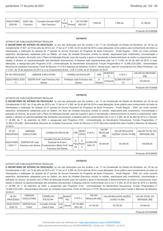 0029.070585/
2020-69
EEEF São
Francisco
Conselho Escolar EEEF
São Francisco
Ji-
Paran
á
Ji-
Paraná
00.742.699/
0001-65
7.584,00 7.584,00 15.168,00
Protocolo 0015356598
EXTRATO
EXTRATO DE PUBLICAÇÃO/PROAFI REGULAR
O SECRETÁRIO DE ESTADO DA EDUCAÇÃO no uso das atribuições que lhe confere o art. 71 da Constituição do Estado de Rondônia, art. 30 da Lei
Complementar nº 827, de 15 de julho de 2015 e art. 17 da Lei nº 3.350, de 24 de abril de 2014 e suas alterações, torna público para conhecimento de todos os
interessados a realização do repasse da 1ª parcela de recurso financeiro do Programa de Apoio Financeiro - Proafi Regular - 2020, em conta corrente
específica, devidamente cadastrada junto ao Siafem, em favor da Unidade Executora contida no extrato, responsável pelo recebimento, movimentação e
aplicação do recurso, de acordo com o Plano de Aplicação Escolar, para dar suporte e apoio à manutenção e desenvolvimento do ensino e proporcionar maior
rapidez e eficácia na operacionalização das atividades educacionais. A despesa está regulamentada pela Lei nº 3.350, de 24 de abril de 2014, e suas
alterações, e assegurada pelo Programa 2125 - Universalização do Atendimento Educacional, Função Programática nº 12.368.2125.2393 - Descentralizar
Recursos às Unidades Executoras, Fonte de Recurso nº 0118 e Natureza de Despesa: 33.50.41. Sendo assim, está em consonância com Plano Plurianual - Lei
nº 4.221, de 18 de dezembro de 2017 e a Lei Orçamentária Anual - LOA nº 4.455, de 07 de janeiro de 2019.
Nº DO PROCESSO UNIDADE EXECUTORA CONSELHO ESCOLAR CRE
MUNICÍPI
O
C.N.P.J.
VALOR DO REPASSE
(R$)
0029.070603/ 2020-
11
EEEFM Profº José Francisco dos
Santos
Professor José Francisco dos
Santos
Ji-
Paraná
Ji-Paraná
22.859.078/ 0001-
07
50.304,00
Protocolo 0011535495
EXTRATO
EXTRATO DE PUBLICAÇÃO/PROAFI REGULAR
O SECRETÁRIO DE ESTADO DA EDUCAÇÃO no uso das atribuições que lhe confere o art. 71 da Constituição do Estado de Rondônia, art. 30 da Lei
Complementar nº 827, de 15 de julho de 2015 e art. 17 da Lei nº 3.350, de 24 de abril de 2014 e suas alterações, torna público para conhecimento de todos os
interessados a realização do repasse da 2ª parcela de recurso financeiro do Programa de Apoio Financeiro - Proafi Regular - 2020, em conta corrente
específica, devidamente cadastrada junto ao Siafem, em favor da Unidade Executora contida no extrato, responsável pelo recebimento, movimentação e
aplicação do recurso, de acordo com o Plano de Aplicação Escolar, para dar suporte e apoio à manutenção e desenvolvimento do ensino e proporcionar maior
rapidez e eficácia na operacionalização das atividades educacionais. A despesa está em conformidade com a Lei nº 3.350, de 24 de abril de 2014 e o Decreto
n° 25.366, de 1° de setembro de 2020, e assegurada pelo Programa 2125 - Universalização do Atendimento Educacional, Função Programática nº
12.368.2125.2393 - Descentralizar Recursos às Unidades Executoras, Fonte de Recurso nº 0118 -Recursos transferidos pelo Fundeb e Natureza de Despesa:
33.50.41.
Nº DO
PROCESSO
UNIDADE
EXECUTORA
CONSELHO ESCOLAR CRE
MUNI
CÍPIO
C.N.P.J.
VALOR
REGULAR
(R$)
VALOR REAJUSTE
AÇÕES/ COVID-19 (R$)
VALOR TOTAL DO
REPASSE (R$)
0029.070603
/ 2020-11
EEEFM Profº José
Francisco dos Santos
Conselho Escolar da Escola
Estadual de Ensino
Fundamental e Médio Profº José
Francisco dos Santos
Ji-
Para
ná
Ji-
Paran
á
22.859.078/
0001-07
50.304,00 50.304,00 100.608,00
Protocolo 0015359503
EXTRATO
EXTRATO DE PUBLICAÇÃO/PROAFI REGULAR
O SECRETÁRIO DE ESTADO DA EDUCAÇÃO no uso das atribuições que lhe confere o art. 71 da Constituição do Estado de Rondônia, art. 30 da Lei
Complementar nº 827, de 15 de julho de 2015 e art. 17 da Lei nº 3.350, de 24 de abril de 2014 e suas alterações, torna público para conhecimento de todos os
interessados a realização do repasse da 2ª parcela de recurso financeiro do Programa de Apoio Financeiro - Proafi Regular - 2020, em conta corrente
específica, devidamente cadastrada junto ao Siafem, em favor da Unidade Executora contida no extrato, responsável pelo recebimento, movimentação e
aplicação do recurso, de acordo com o Plano de Aplicação Escolar, para dar suporte e apoio à manutenção e desenvolvimento do ensino e proporcionar maior
rapidez e eficácia na operacionalização das atividades educacionais. A despesa está em conformidade com a Lei nº 3.350, de 24 de abril de 2014 e o Decreto
n° 25.366, de 1° de setembro de 2020, e assegurada pelo Programa 2125 - Universalização do Atendimento Educacional, Função Programática nº
12.368.2125.2393 - Descentralizar Recursos às Unidades Executoras, Fonte de Recurso nº 0118 -Recursos transferidos pelo Fundeb e Natureza de Despesa:
33.50.41.
Nº DO
PROCESSO
UNIDADE
EXECUTORA
CONSELHO
ESCOLAR
CRE
MUNICÍ
PIO
C.N.P.J.
VALOR
REGULAR (R$)
VALOR REAJUSTE AÇÕES/
COVID-19 (R$)
VALOR TOTAL DO
REPASSE (R$)
0029.070787/
2020-19
EEEFM Paulo
Freire
Conselho Escolar
Paulo Freire
Cac
oal
Cacoal
00.734.884/
0001-08
16.752,00 16.752,00 33.504,00
Protocolo 0015406856
quinta-feira, 17 de junho de 2021 Diário Oficial Rondônia, ed. 122 - 29
Autenticidade pode ser verificada em: https://ppe.sistemas.ro.gov.br/Diof/Pdf/9622
Diário assinado eletronicamente por GILSON BARBOSA - Diretor, em 17/06/2021, às 00:47
 