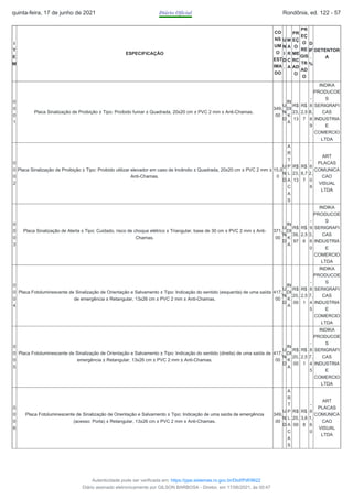I
T
E
M
ESPECIFICAÇÃO
CO
NS
UM
O
EST
IMA
DO
U
N
I
D
.
M
A
R
C
A
PR
EÇ
O
ME
RC
AD
O
PR
EÇ
O
RE
GIS
TR
AD
O
D
IF
.
%
DETENTOR
A
0
0
0
1
Placa Sinalização de Proibição ± Tipo: Proibido fumar ± Quadrada, 20x20 cm ± PVC 2 mm ± Anti-Chamas.
349,
00
U
N
D
IN
DI
K
A
R$
23,
13
R$
2,5
7
-
8
8,
8
9
INDIKA
PRODUCOE
S
SERIGRAFI
CAS
INDUSTRIA
E
COMERCIO
LTDA
0
0
0
2
Placa Sinalização de Proibição ± Tipo: Proibido utilizar elevador em caso de Incêndio ± Quadrada, 20x20 cm ± PVC 2 mm ±
Anti-Chamas.
15,0
0
U
N
D
A
R
T
P
L
A
C
A
S
R$
23,
13
R$
8,7
7
-
6
2,
0
8
ART
PLACAS
COMUNICA
CAO
VISUAL
LTDA
0
0
0
3
Placa Sinalização de Alerta ± Tipo: Cuidado, risco de choque elétrico ± Triangular, base de 30 cm ± PVC 2 mm ± Anti-
Chamas.
371,
00
U
N
D
IN
DI
K
A
R$
39,
97
R$
2,5
6
-
9
3,
6
0
INDIKA
PRODUCOE
S
SERIGRAFI
CAS
INDUSTRIA
E
COMERCIO
LTDA
0
0
0
4
Placa Fotoluminescente de Sinalização de Orientação e Salvamento ± Tipo: Indicação do sentido (esquerda) de uma saída
de emergência ± Retangular, 13x26 cm ± PVC 2 mm ± Anti-Chamas.
417,
00
U
N
D
IN
DI
K
A
R$
20,
00
R$
2,5
1
-
8
7,
4
5
INDIKA
PRODUCOE
S
SERIGRAFI
CAS
INDUSTRIA
E
COMERCIO
LTDA
0
0
0
5
Placa Fotoluminescente de Sinalização de Orientação e Salvamento ± Tipo: Indicação do sentido (direita) de uma saída de
emergência ± Retangular, 13x26 cm ± PVC 2 mm ± Anti-Chamas.
417,
00
U
N
D
IN
DI
K
A
R$
20,
00
R$
2,5
1
-
8
7,
4
5
INDIKA
PRODUCOE
S
SERIGRAFI
CAS
INDUSTRIA
E
COMERCIO
LTDA
0
0
0
6
Placa Fotoluminescente de Sinalização de Orientação e Salvamento ± Tipo: Indicação de uma saída de emergência
(acesso: Porta) ± Retangular, 13x26 cm ± PVC 2 mm ± Anti-Chamas.
349,
00
U
N
D
A
R
T
P
L
A
C
A
S
R$
20,
00
R$
3,6
8
-
8
1,
6
0
ART
PLACAS
COMUNICA
CAO
VISUAL
LTDA
quinta-feira, 17 de junho de 2021 Diário Oficial Rondônia, ed. 122 - 57
Autenticidade pode ser verificada em: https://ppe.sistemas.ro.gov.br/Diof/Pdf/9622
Diário assinado eletronicamente por GILSON BARBOSA - Diretor, em 17/06/2021, às 00:47
 