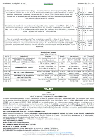 0
0
4
3
Central de Alarme de Incêndio Convencional 12 laços ± Características técnicas: Alimentação primária: 24 Vcc (Bateria não
Inclusa); Fusível da bateria (F2): 5A vidro 20 AG-20; Recarregador: com flutuador automático; Tensão: 127 ou 220 Vac;
Autonomia: 24h supervisão / 15m alarme; Fusível da rede (F1): 2A vidro 20 AG-20; Consumo máximo da rede: 30W;
Corrente máx. de saída sirene: 4A; Grau de proteção: IP20; Caixa: aço com pintura eletrostática bege; Dimensões:
266x186x91mm. Garantia de 1 Ano do Fabricante.
10,0
0
U
N
D
IN
T
E
L
B
R
A
S
R$
621
,91
R$
621
,91
0,
0
0
DIPAR
FERRAGEN
S - EIRELI
0
0
4
4
Bateria de chumbo-ácido livre de manutenção, com tecnologia AGM, seladas reguladas à válvula (VRLA) ± 12 V,7 Ah, Tipo:
Selada e Livre de manutenção; Voltagem: 12 Volts; Amperagem: 7Ah; Tecnologia: AGM ± (EETÓIO ABSVIDOEM AA E
IOIBA E VID; VA: VRLA LS À LLA; TERMINAIS: DO TIPO T1 (Faston 187); Dimensões: Altura total 100mm x Comprimento
151mm x largura 65 mm. Garantia de 1 Ano do Fabricante.
22,0
0
U
N
D
U
NI
P
O
W
E
R
R$
194
,61
R$
154
,75
-
2
0,
4
8
DIPAR
FERRAGEN
S - EIRELI
0
0
4
5
Placa de Saída de Emergência Iluminada 1 Face: Tensão de alimentação 100 a 240 Vac 50/ 60 Hz; Consumo 1 W;
Autonomia > 3 horas; Fluxo luminoso 30 lm; Bateria Íons de lítio 3,7 V 600 mAh; Tipo de lâmpada 8 LEDs alto brilho; Modos
de operação Autônoma ou sempre acesa; Temperatura de operação -10 a 50 °C; Dimensões do produto (L x A x P) 255 x
213 x 23 mm; Acompanhar cartela de adesivos com setas indicativas; Acompanhar suporte de fixação; Acompanhar buchas
e parafusos.
50,0
0
U
N
D
S
E
G
U
RI
M
A
X
R$
153
,33
R$
142
,61
-
6,
9
9
VALTAIR
LEMOS
LOPES
EIRELI
Neil Aldrin Faria Gonzaga
Diretor Geral - DETRAN RO
CNPJ Razão Social Endereço Cidade Representante CPF Telefone
06.177.939/
0001-02
INDIKA PRODUCOES SERIGRAFICAS
INDUSTRIA E COMERCIO LTDA
RUA MARCELO MULLER, 365 -
Jardim Dependência
SAO PAULO
- SP
MARIA CRISTINA DOS
SANTOS SERRANO
028.301.
058-42
(11) 2215-
1653
08.636.629/
0001-34
ART PLACAS COMUNICACAO VISUAL
LTDA
AV. ELMIRA MARTINS MOREIRA,
337 - ALTOS DE SANTANA
JACAREI -
SP
CARLOS ALBERTO DA
FONSECA
708.985.
106-00
(12) 3658-
5669
16.868.674/
0001-42
DIPAR FERRAGENS - EIRELI
RUA ABILIO MARCHRY, 437 -
LOTEAMENTO ANZANELLO
ERECHIM -
RS
PATRICIA PAULA
ANDRETTA ARCARI
978.951.
560-04
(54)
98432-
6813
00.764.614/
0001-40
VALTAIR LEMOS LOPES EIRELI
AV. NAÇOES UNIDAS, 716 - NOSSA
SRª DAS GRAÇAS
PORTO
VELHO - RO
GILBERTO PESSOA DE
ARAUJO JUNIOR
781.477.
432-20
(69) 3223-
8383
29.926.189/
0001-20
SIS COMERCIO DE MATERIAIS E
EQUIPAMENTOS LTDA
RUA ASSIS BRASIL, 4233 - PONTA
DE BAIXO
SAO JOSE -
SC
LUIZE CRISTINE
SPERANDIO
096.543.
639-09
(48) 3375-
1151
22.065.938/
0001-22
CCK COMERCIAL LTDA
RUA BAHIA, 1447 - BAIRRO DO
SALTO
BLUMENAU
- SC
FABIO HAUSCHILD
MONDARDO
806.427.
809-00
(47) 3057-
3918
Protocolo 0018584997
EMATER
AVISO
AVISO DE LICITAÇÃO
EDITAL DE PREGÃO ELETRÔNICO Nº. 025/2021/EMATER-RO
A Entidade Autárquica de Assistência Técnica e Extensão Rural do Estado de Rondônia – EMATER-RO, através de seu Diretor Vice Presidente , torna público
que se encontra autorizada a realização da licitação na Modalidade PREGÃO, forma ELETRÔNICA, sob o Nº. 025/2021/EMATER/RO, do tipo MENOR
PREÇO, critério de julgamento MENOR PREÇO UNITÁRIO, com participação exclusiva para microempresas, empresas de pequeno porte e equiparados a
ME/EPP. O procedimento licitatório obedecerá, integralmente, a Lei Federal nº. 10.520/2002 e seu Decreto Nº 10.024 de 20 de setembro de 2019, e
subsidiariamente, a Lei Federal nº 8.666/1993, com suas alterações, e ainda, Artigos 42, 43, 44, 45 e 46 da Lei Complementar 123/2006, tendo por finalidade
a qualificação de empresas e a seleção da proposta mais vantajosa, conforme disposições descritas neste edital e seus anexos. Comissão Permanente de
Licitações de Materiais e Serviços - CPLMS.
PROCESSO ADMINISTRATIVO Nº.:0011.156143/2021-89/EMATER/RO.
OBJETO: Aquisição de Material de Consumo ( Gás Butano – Recarga de GLP(gás liquefeito de petróleo) para cilíndro p-13kg, mediante troca de casco
vazio), visandoatender as necessidades do Território Central /Escritório Regional de Ji-Paraná e Escritórios Locais, pelo período de 12 (doze) meses,
conforme detalhamento do objeto no item 03 deste Termo de Referência.
VALOR ESTIMADO: R$ 9.224,80 (nove mil duzentos e vinte e quatro reais e oitenta centavos)​
TIPO: MENOR PREÇO UNITÁRIO
FONTE DE RECURSO:0240/0100/0640/0300
PROGRAMA DE TRABALHO: 19.025.04.122.1015.2087
ELEMENTO DE DESPESA: 339030-04
RECEBIMENTO DAS PROPOSTAS: dia 17/06/2021 às 08h00min até 29/06/2021 às 09h29min.
DATA DE ABERTURA: dia 29 de Junho de 2021, às 09h30min. (HORÁRIO DE BRASÍLIA - DF)
quinta-feira, 17 de junho de 2021 Diário Oficial Rondônia, ed. 122 - 62
Autenticidade pode ser verificada em: https://ppe.sistemas.ro.gov.br/Diof/Pdf/9622
Diário assinado eletronicamente por GILSON BARBOSA - Diretor, em 17/06/2021, às 00:47
 