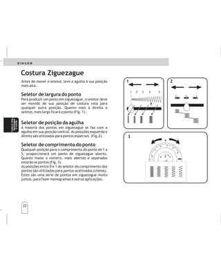 22
22
Costura Ziguezague
1
1
2
2
3
3
Antes de mover o seletor, leve a agulha à sua posição
mais alta.
Para produzir um ponto em ziguezague, o seletor deve
ser movido de sua posição de costura reta para
qualquer outra posição. Quanto mais à direita o
seletor, mais largo ficará o ponto (Fig. 1).
ziguezague
ziguezague
(Fig. 3).
Seletor de largura do ponto
Seletor de posição da agulha
Seletor de comprimento do ponto
A maioria dos pontos em se faz com a
agulha em sua posição central. As posições esquerda e
direita são utilizadas para pontos especiais (Fig.2).
Qualquer posição para o comprimento do ponto de 1 a
5, proporcionará um ponto de aberto.
Quanto maior o número, mais abertos e separados
estarão os pontos
As posições entre 0 e 1 do seletor do comprimento dos
pontos são utilizadas para pontos acetinados (cheios).
Estes são uma série de pontos em ziguezague muito
juntos, para fazer monogramas e outras aplicações.
Antesdemoverelselector,asegúresedequelaaguja
estáensuposiciónmásalta.
Paraproducirunpuntoenzigzag,elselectordebe
moversedesdesuposicióndecosturarectaa
cualquieradesusotrasposiciones.Cuantomásmueva
hacialaderechalapalancadelselector,másancha
serálapuntada.
Lamayoríadelospuntosenzigzagseharánconla
agujaensuposicióncentral.Lasposicionesizquierday
derechaseutilizanparacolocacióndepuntadas
especiales.
Cualquierposiciónparaellargodelpuntodesde1a5,
leproporcionaráunpuntodezigzagabierto.
Cuantomásaltoseaelnúmero,másabiertasomás
separadasestaránlaspuntadas.
Eláreaentre0y1enelselector,seutilizaparapunto
derealce,queesunaseriedepuntadasenzigzagplano
muyjuntas,queformanunasuperficiemuysuavecomo
desatín.
Selectordelanchodelapuntada
Selectorposicióndeaguja
Selectordellargodelapuntada
Costurazigzag Costurazigzag
Costurareta,
ziguezague
eoutras
Costurareta,
ziguezague
eoutras
Costurarecta,
zigzagy
otrospuntos
Costurarecta,
zigzagy
otrospuntos
1
1
2
2
3
3
4
4
5
5
 