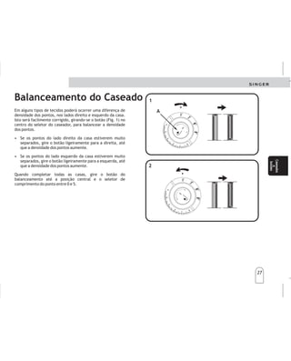 27
27
Balanceamento do Caseado
Em alguns tipos de tecidos poderá ocorrer uma diferença de
densidade dos pontos, nos lados direito e esquerdo da casa.
Isto será facilmente corrigido, girando-se o botão (Fig. 1) no
centro do seletor do caseador, para balancear a densidade
dos pontos.
• Se os pontos do lado direito da casa estiverem muito
separados, gire o botão ligeiramente para a direita, até
que a densidade dos pontos aumente.
• Se os pontos do lado esquerdo da casa estiverem muito
separados, gire o botão ligeiramente para a esquerda, até
que a densidade dos pontos aumente.
Quando completar todas as casas, gire o botão do
balanceamento até a posição central e o seletor de
comprimento do ponto entre 0 e 5.
43
2
1
43
2
1
0
0
1
1
2
2
3
3
4
4
5
5
43
2
1
43
2
1
0
0
1
1
2
2
3
3
4
4
5
5
1
1
2
2
A
A Enalgunostiposdetelaspodráhaberunadiferencia
enladensidaddelaspuntadas,enlosladosderechoe
izquierdodelojal.
Estoseráfacilmentecorregidogirandoelbotónenel
centrodelselectordelojalador,pararegularla
densidaddelaspuntadas.
Silaspuntadasdeladoderechodelojalestánmuy
separadas,gireelbotónrápidamentehaciala
derechahastaqueladensidaddelaspuntadas
aumente(Fig.1).
Silaspuntadasdeladoizquierdodelojalestán
muyseparadas,gireelbotónrápidamentehacia
laizquierdahastaqueladensidaddelaspuntadas
aumente(Fig.2).
Cuandocompletetodoslosojales,gireelbotónde
regulaciónhastalaposicióncentralyelselectordel
largodelapuntadaentre0y5.
•
•
Regulacióndelojal Regulacióndelojal
Ojales
y
botones
Ojales
y
botones
Caseados
e
botões
Caseados
e
botões
 