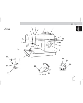 5
5
Conhecendo
asua
Máquina
Conhecendo
asua
Máquina
Conozca
su
máquina
Conozca
su
máquina
19
19
P/N 362095
P/N362095
17
17
18
18
20
20
22
22
21
21
23
23
1
1
2
2
3
3
4
4
5
5
6
6
7
7
8
8
9
9
10
10
11
11
12
12
13
13
14
14
15
15
16
16
Partes
Partes
24
24
25
25
asas as as as asasas as
as asasas asasasassa
asas asasas asasasas
asasasa asasasas asa aa
asas as as as asasas as
as asasas asasasassa
asas asasas asasasas
asasasa asasasas asa aa
asasasasasasasasas
asasasasasasasassa
asasasasasasasasas
asasasaasasasasasaaa
asasasasasasasasas
asasasasasasasassa
asasasasasasasasas
asasasaasasasasasaaa
asas as as as asasas as
as asasas asasasassa
asas asasas asasasas
asas as as as asasas as
as asasas asasasassa
asas asasas asasasas
asasasasasasasasas
asasasasasasasassa
asasasasasasasasas
asasasasasasasasas
asasasasasasasassa
asasasasasasasasas
asas as as as
asasasasas
asasass
asas as as as
asasasasas
asasass
asasasasas
asasasasas
asasass
asasasasas
asasasasas
asasass
asaasaasasaasaas
asaasaasasaasaas
SINGERSINGER
SINGERSINGER
asaasasaas
asaasasaas
26
26
 