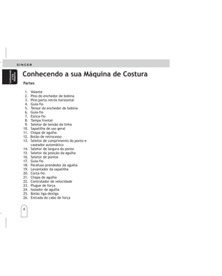 6
6
Conhecendo
asua
Máquina
Conhecendo
asua
Máquina
Partes
1. Volante
2. Pino do enchedor de bobina
3. Pino porta retrós horizontal
4. Guia-fio
5. Tensor do enchedor de bobina
6. Guia-fio
7. Estica-fio
8. Tampa frontal
9. Seletor de tensão da linha
10. Sapatilha de uso geral
11. Chapa de agulha
12. Botão de retrocesso
13. Seletor de comprimento do ponto e
caseador automático
14. Seletor de largura do ponto
15. Seletor da posição da agulha
16. Seletor de pontos
17. Guia-fio
18. Parafuso prendedor da agulha
19. Levantador da sapatilha
20. Corta-fio
21. Chapa de agulha
22. Controlador de velocidade
23. Plugue de força
24. Isolador de agulha
25. Botão liga-desliga
26. Entrada do cabo de força
Conhecendo a sua Máquina de Costura
Conozcasumáquinadecoser
Partes
1.Volante
2.Ejedeldevanadordelabobina
3.Portacarreteshorizontal
4.Guíahilo
5.Tensordevanadordelabobina
6.Guíahilo
7.Palancatirahilo
8.Placafrontal
9.Selectordetensióndelhilo
10.Prensatelasdeusogeneral
11.Placacorrediza
12.Botónderetroceso
13.Selectordellargodepuntada
14.Selectordelanchodepuntada
15.Selectorposicióndelaaguja
16.Selectordepuntadas
17.Guíahilo
18.Tornillosujetadordelaaguja
19.Palancadelprensatelas
20.Cortahilo
21.Placadelaaguja
22.Controldevelocidad
23.Clavija
24.Discodedesembraguedelvolante
25.Interruptordeencendido
26.Conectordelcontroldevelocidad
Conozca
su
máquina
Conozca
su
máquina
 