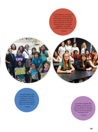 Le changement commence
avec moi, car j’ai souffert
d’intimidation et de grandes
insécurités que je sais qu’il
est possible de surmonter.
Quoiqu’il arrive, vous êtes
magnifique, vous êtes
confiante et vous êtes forte
— Denise
La confiance signifie être
courageux, sentir que l’on
est à la hauteur et essayer
des choses qu’on n’a jamais
faites, comme se faire de
nouveaux amis.
— Patricia
Les gens disent que
je suis laide, mais leur
opinion n’a aucune
importance. La force
dont vous avez besoin
réside en vous-même.
— Chloe
123
 