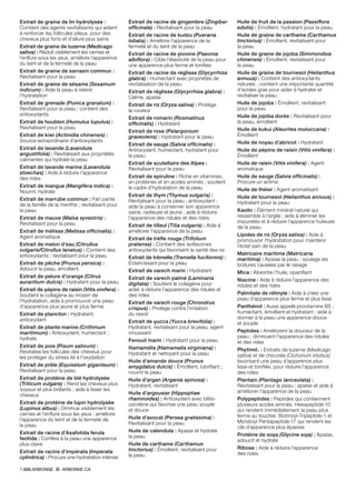 Extrait de graine de lin hydrolysée :
Contient des agents revitalisants qui aident
à renforcer les follicules pileux, pour des
cheveux plus forts et d’allure plus saine
Extrait de graine de luzerne (Medicago
sativa) : Réduit visiblement les cernes et
l’enflure sous les yeux, améliore l’apparence
du teint et de la fermeté de la peau
Extrait de graine de sarrasin commun :
Revitalisant pour la peau
Extrait de graine de sésame (Sesamum
indicum) : Aide la peau à retenir
l’hydratation
Extrait de grenade (Punica granatum) :
Revitalisant pour la peau ; contient des
antioxydants
Extrait de houblon (Humulus Iupulus) :
Revitalisant pour la peau
Extrait de kiwi (Actinidia chinensis) :
Source extraordinaire d’antioxydants
Extrait de lavande (Lavandula
angustifolia) : Revitalisant aux propriétés
calmantes qui hydrate la peau
Extrait de lavande marine (Lavandula
stoechas) : Aide à réduire l’apparence
des rides
Extrait de mangue (Mangifera indica) :
Nourrit, hydrate
Extrait de marrube commun : Fait partie
de la famille de la menthe ; revitalisant pour
la peau
Extrait de mauve (Malva syvestris) :
Revitalisant pour la peau
Extrait de mélisse (Melissa officinalis) :
Agent aromatique
Extrait de melon d’eau (Citrullus
vulgaris/Citrullus lanatus) : Contient des
antioxydants ; revitalisant pour la peau
Extrait de pêche (Prunus persica) :
Adoucit la peau, émollient
Extrait de pelure d’orange (Citrus
aurantium dulcis) : Hydratant pour la peau
Extrait de pépins de raisin (Vitis vinifera) :
Soutient le collagène au moyen de
l’hydratation, aide à promouvoir une peau
d’apparence plus jeune et plus ferme
Extrait de plancton : Hydratant,
antioxydant
Extrait de plante marine (Crithmum
maritimum) : Antioxydant, humectant ;
hydrate
Extrait de pois (Pisum sativum) :
Revitalise les follicules des cheveux pour
les protéger du stress lié à l’oxydation
Extrait de prêle (Equisetum giganteum) :
Revitalisant pour la peau
Extrait de protéine de blé hydrolysée
(Triticum vulgare) : Rend les cheveux plus
soyeux et plus brillants ; aide à lisser les
cheveux
Extrait de protéine de lupin hydrolysée
(Lupinus albus) : Diminue visiblement les
cernes et l’enflure sous les yeux ; améliore
l’apparence du teint et de la fermeté de
la peau
Extrait de racine d’Asafotida ferula
feotida : Confère à la peau une apparence
plus claire
Extrait de racine d’impérata (Imperata
cylindrica) : Procure une hydratation intense
Extrait de racine de gingembre (Zingiber
officinale) : Revitalisant pour la peau
Extrait de racine de kudzu (Pueraria
lobata) : Améliore l’apparence de la
fermeté et du teint de la peau
Extrait de racine de pivoine (Paeonia
albiflora) : Cible l’élasticité de la peau pour
une apparence plus ferme et tonifiée
Extrait de racine de réglisse (Glycyrrhiza
glabra) : Humectant avec propriétés de
revitalisation de la peau
Extrait de réglisse (Glycyrrhiza glabra) :
Calme, apaise
Extrait de riz (Oryza sativa) : Protège
la couleur
Extrait de romarin (Rosmatinus
officinalis) : Hydratant
Extrait de rose (Pelargonium
graveolens) : Hydratant pour la peau
Extrait de sauge (Salvia officinalis) :
Antioxydant, humectant, hydratant pour
la peau
Extrait de scutellaire des Alpes :
Revitalisant pour la peau
Extrait de spiruline : Riche en vitamines,
en protéines et en acides aminés ; soutient
le cadre d’hydratation de la peau
Extrait de thym (Thymus vulgaris) :
Revitalisant pour la peau ; antioxydant ;
aide la peau à conserver son apparence
saine, radieuse et jeune ; aide à réduire
l’apparence des ridules et des rides
Extrait de tilleul (Tilia vulgaris) : Aide à
améliorer l’apparence de la peau
Extrait de trèfle rouge (Trifolium
pratense) : Contient des isoflavones
antioxydants qui favorisent la santé des os
Extrait de trémelle (Tremella fuciformis) :
Éclaircissant pour la peau
Extrait de varech marin : Hydratant
Extrait de varech palmé (Laminaria
digitata) : Soutient le collagène pour
aider à réduire l’apparence des ridules et
des rides
Extrait de varech rouge (Chrondrus
crispus) : Protège contre l’irritation
du rasoir
Extrait de yucca (Yucca brevifolia) :
Hydratant, revitalisant pour la peau, agent
moussant
Fenouil marin : Hydratant pour la peau
Hamamélis (Hamamelis virginiana) :
Hydratant et nettoyant pour la peau
Huile d’amande douce (Prunus
amygdalus dulcis) : Émollient, lubrifiant ;
nourrit la peau
Huile d’argan (Argania spinosa) :
Hydratant, revitalisant
Huile d’argousier (Hippophae
rhamnoides) : Antioxydant avec bêta-
carotène qui favorise une peau souple
et douce
Huile d’avocat (Persea gratissima) :
Revitalisant pour la peau
Huile de calendula : Apaise et hydrate
la peau
Huile de carthame (Carthamus
tinctorius) : Émollient, revitalisant pour
la peau
Huile de fruit de la passion (Passiflora
edulis) : Émollient, hydratant pour la peau
Huile de graine de carthame (Carthamus
tinctorius) : Émollient, revitalisant pour
la peau
Huile de graine de jojoba (Simmondsia
chinensis) : Émollient, revitalisant pour
la peau
Huile de graine de tournesol (Helianthus
annuus) : Contient des antioxydants
naturels ; contient une importante quantité
d’acides gras pour aider à hydrater et
revitaliser la peau
Huile de jojoba : Émollient, revitalisant
pour la peau
Huile de jojoba dorée : Revitalisant pour
la peau, émollient
Huile de kukui (Aleurites moluccana) :
Émollient
Huile de noyau d’abricot : Hydratant
Huile de pépins de raisin (Vitis vinifera) :
Émollient
Huile de raisin (Vitis vinifera) : Agent
aromatique
Huile de sauge (Salvia officinalis) :
Procure un arôme
Huile de théier : Agent aromatisant
Huile de tournesol (Helianthus annuus) :
Hydratant pour la peau
Kaolin : Élément minéral naturel qui
ressemble à l’argile ; aide à éliminer les
impuretés et à réduire l’apparence huileuse
de la peau
Lipides de riz (Oryza sativa) : Aide à
promouvoir l’hydratation pour maintenir
l’éclat sain de la peau
Matricaire maritime (Matricaria
maritima) : Apaise la peau ; soulage les
brûlures causées par le rasage
Mica : Absorbe l’huile, opacifiant
Niacine : Aide à réduire l’apparence des
ridules et des rides
Palmitate de rétinyle : Aide à créer une
peau d’apparence plus ferme et plus lisse
Panthénol : Aussi appelé provitamine B5 ;
humectant, émollient et hydratant ; aide à
donner à la peau une apparence douce
et souple
Peptides : Améliorent la douceur de la
peau ; diminuent l’apparence des ridules
et des rides
Phytinol™ : Extraits de luzerne (Medicago
sativa) et de chicorée (Cichorium intybus)
favorisant une peau d’apparence plus
lisse et tonifiée, pour réduire l’apparence
des rides
Plantain (Plantago lanceolata) :
Revitalisant pour la peau ; apaise et aide à
améliorer l’apparence de la peau
Polypeptides : Peptides qui contiennent
plusieurs acides aminés. Hexapeptide-10
qui rendent immédiatement la peau plus
ferme au toucher. Biotinoyl-Tripeptide-1 et
Myristoyl Pentapeptide-17 qui rendent les
cils d’apparence plus épaisse
Protéine de soya (Glycine soja) : Apaise,
adoucit et hydrate
Ribose : Aide à réduire l’apparence
des rides
1.888.ARBONNE ARBONNE.CA
 