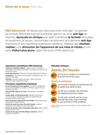 Soins de la peau Anti-âge
RE9 Advanced® Ne laissez pas votre peau trahir votre âge ! La gamme
de produits RE9 Advanced est la première gamme de soins anti-âge de
Arbonne, éprouvée en clinique pour aider à améliorer la fermeté de la peau
en seulement 24 heures. Les formules comprennent neuf éléments anti-âge
importants et des ingrédients botaniques novateurs. Obtenez des résultats
visibles : une diminution de l’apparence de vos rides et ridules et une
peau d’allure plus jeune. L’âge n’est qu’un chiffre après tout.
Ingrédients scientifiques RE9 Advanced
Vitamine C stabilisée, Elhibin : Aident à soutenir l’équilibre
d’hydratation de la peau et revitalisent la peau pour lui donner une
apparence souple
Acide alpha-lipoïque : Favorise une peau d’apparence radieuse
Vitasphères : Fournissent une protection antioxydante pour une
peau lisse et souple
Peptides : Rendent la peau plus lisse ; aident à diminuer
l’apparence des rides et des ridules
Principaux ingrédients botaniques
Extrait d’algue (Laminaria digitata) : Soutient le collagène au
moyen de l’hydratation, pour aider à diminuer l’apparence des
ridules et des rides
Complexe Bio-Hydria® et cuivre : Adoucissent et revitalisent
la peau
Acides alpha- et bêta-hydroxylés : Révèlent la prochaine
couche de peau, réduisent les signes du vieillissement et
améliorent la texture de la peau
Huile d’argousier (Hippophae rhamnoides) : Favorise une peau
d’apparence souple et douce
Extrait de racine de kudzu (Pueraria lobata) : Améliore
l’apparence de fermeté et du teint de la peau
Extrait de lavande marine (Lavandula stoechas) : Aide à réduire
l’apparence des rides
Extrait de bourgeon de hêtre (Fagus sylvatica) : Atténue
l’apparence des rides
Résultats cliniques
Après 24 heures
ont dit avoir constaté une amélioration
de la fermeté de leur peau.
Après 4 semaines
ont dit avoir constaté une amélioration de
la qualité et la clarté du teint.
ont dit avoir constaté une diminution
de l’apparence de leurs ridules.
ont dit avoir constaté que leur peau
semblait plus lisse, mieux hydratée
et que sa texture s’était améliorée.
Selon une étude clinique de 8 semaines réalisée sur 72 femmes utilisant le système
RE9 Advanced
57%
87%
96%
96%
1.888.ARBONNE ARBONNE.CA
 