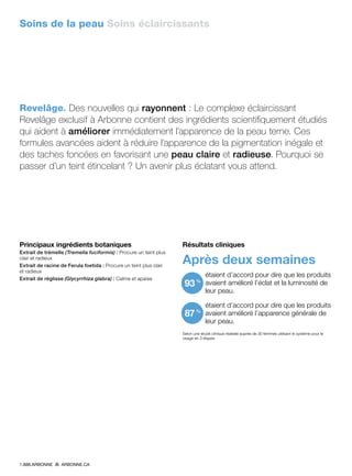 Soins de la peau Soins éclaircissants
Revelâge® Des nouvelles qui rayonnent : Le complexe éclaircissant
Revelâge exclusif à Arbonne contient des ingrédients scientifiquement étudiés
qui aident à améliorer immédiatement l’apparence de la peau terne. Ces
formules avancées aident à réduire l’apparence de la pigmentation inégale et
des taches foncées en favorisant une peau claire et radieuse. Pourquoi se
passer d’un teint étincelant ? Un avenir plus éclatant vous attend.
Principaux ingrédients botaniques
Extrait de trémelle (Tremella fuciformis) : Procure un teint plus
clair et radieux
Extrait de racine de Ferula foetida : Procure un teint plus clair
et radieux
Extrait de réglisse (Glycyrrhiza glabra) : Calme et apaise
Résultats cliniques
Après deux semaines
étaient d’accord pour dire que les produits
avaient amélioré l’éclat et la luminosité de
leur peau.
étaient d’accord pour dire que les produits
avaient amélioré l’apparence générale de
leur peau.
Selon une étude clinique réalisée auprès de 30 femmes utilisant le système pour le
visage en 3 étapes
93%
87%
1.888.ARBONNE ARBONNE.CA
 
