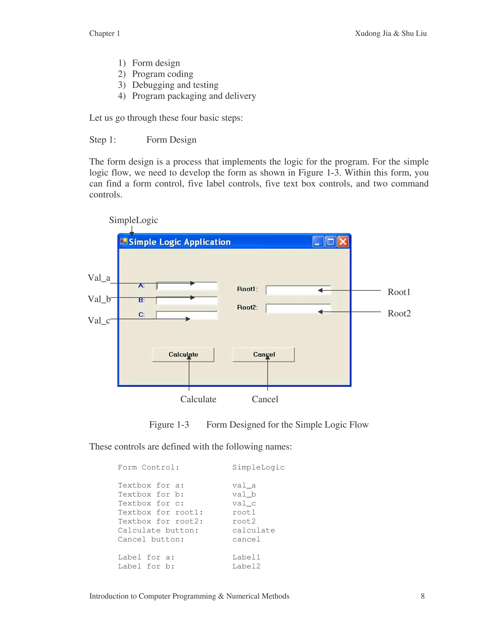Chapter 1 Xudong Jia & Shu Liu Introduction to Computer Programming & Numerical Methods 8 1) Form design 2) Program coding 3) Debugging and testing 4) Program packaging and delivery Let us go through these four basic steps: Step 1: Form Design The form design is a process that implements the logic for the program. For the simple logic flow, we need to develop the form as shown in Figure 1-3. Within this form, you can find a form control, five label controls, five text box controls, and two command controls. Figure 1-3 Form Designed for the Simple Logic Flow These controls are defined with the following names: Form Control: SimpleLogic Textbox for a: val_a Textbox for b: val_b Textbox for c: val_c Textbox for root1: root1 Textbox for root2: root2 Calculate button: calculate Cancel button: cancel Label for a: Label1 Label for b: Label2 Val_a Val_b Val_c SimpleLogic Calculate Cancel Root1 Root2 