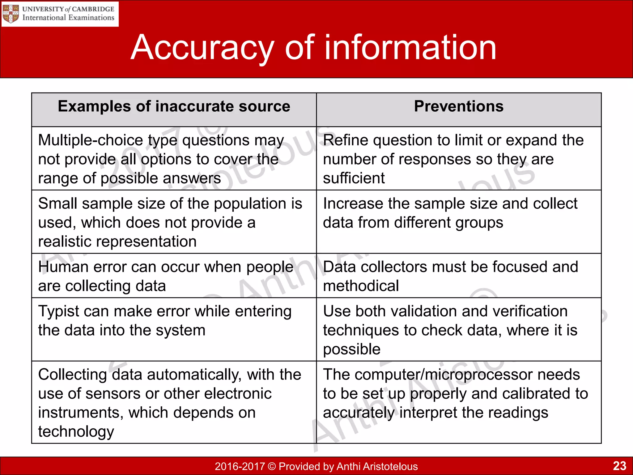 2016-2017 © Provided by Anthi Aristotelous
Accuracy of information
23
Examples of inaccurate source Preventions
Multiple-choice type questions may
not provide all options to cover the
range of possible answers
Refine question to limit or expand the
number of responses so they are
sufficient
Small sample size of the population is
used, which does not provide a
realistic representation
Increase the sample size and collect
data from different groups
Human error can occur when people
are collecting data
Data collectors must be focused and
methodical
Typist can make error while entering
the data into the system
Use both validation and verification
techniques to check data, where it is
possible
Collecting data automatically, with the
use of sensors or other electronic
instruments, which depends on
technology
The computer/microprocessor needs
to be set up properly and calibrated to
accurately interpret the readings
 