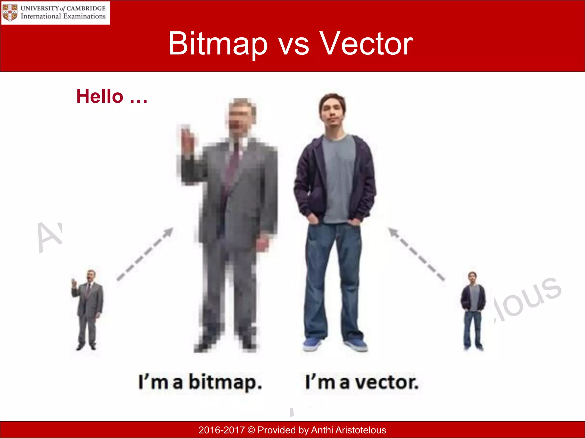 2016-2017 © Provided by Anthi Aristotelous
Bitmap vs Vector
Hello …
 