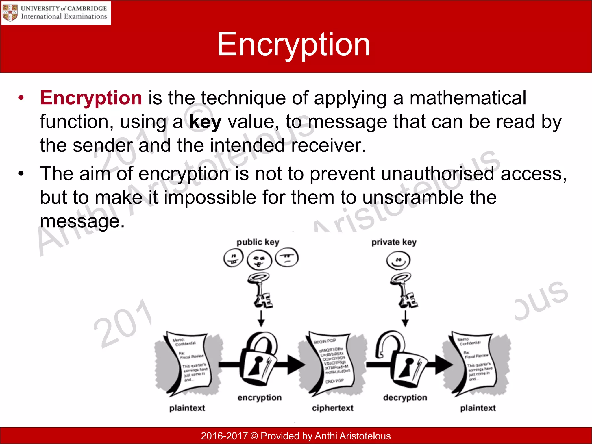 9626 Gce As Information Technology Chapter 1 Ppt 0633